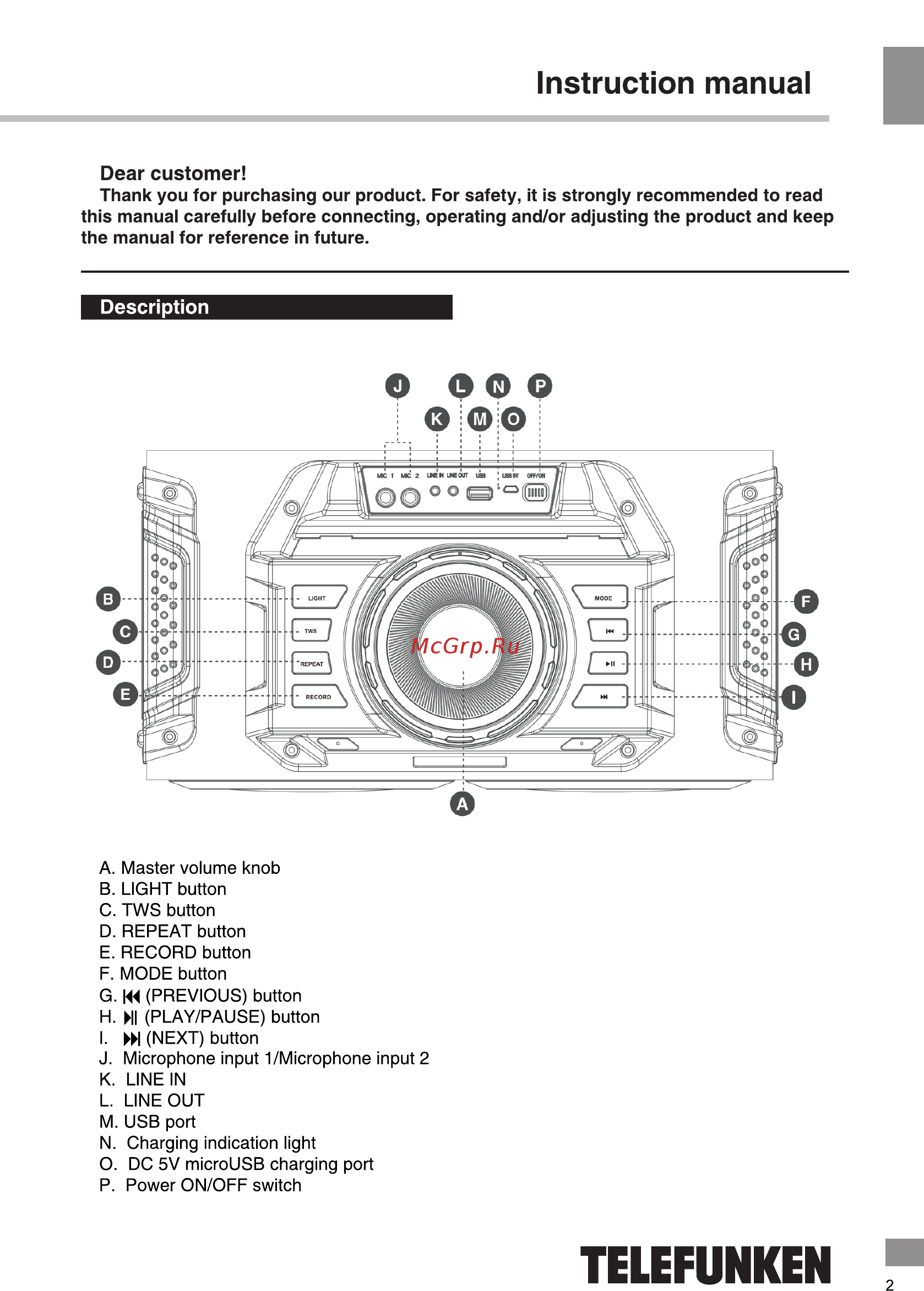 Telefunken TF-PS2208 [3/18] Instruction manual