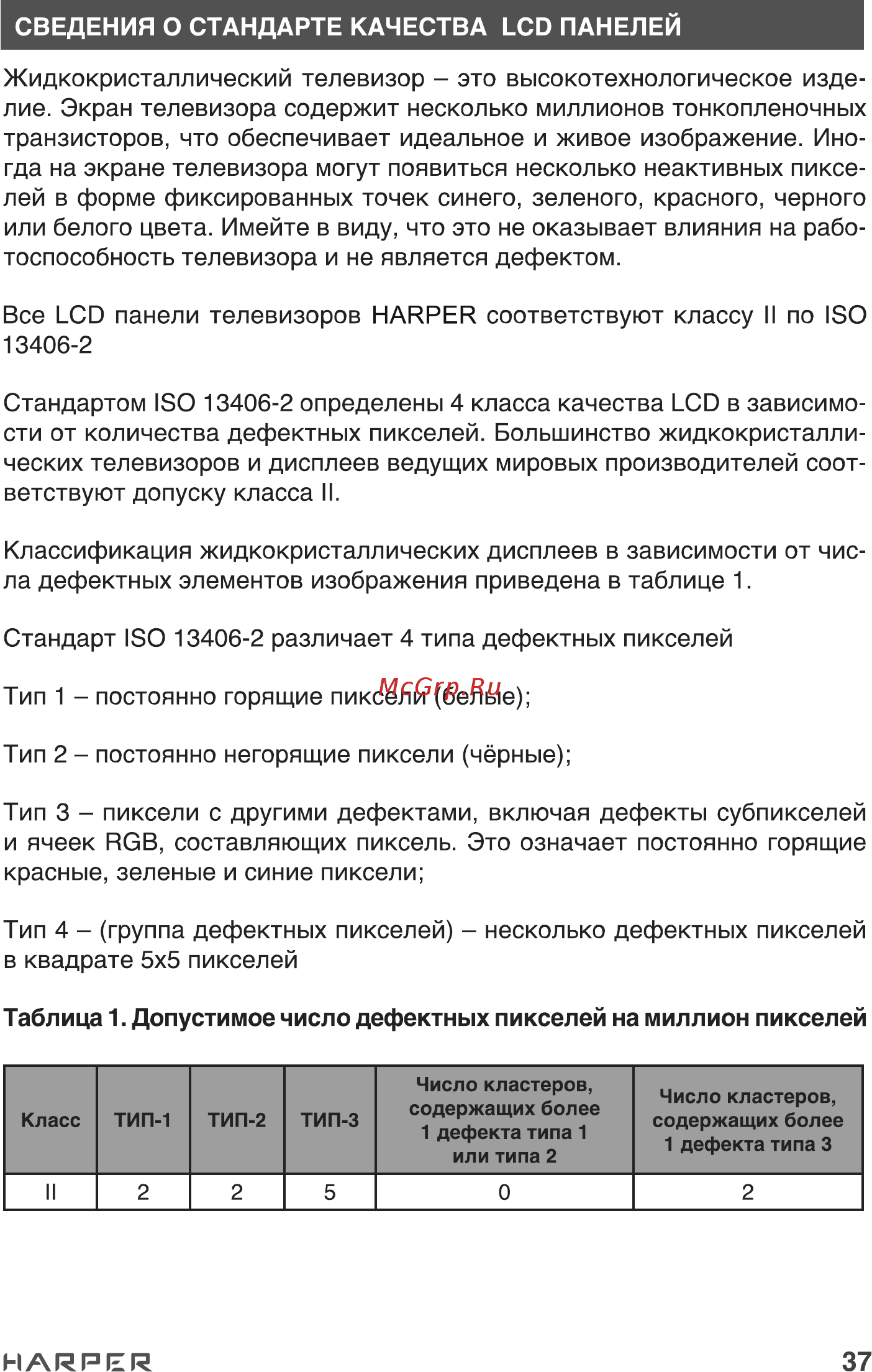 Harper 55Q850TS [37/42] Harper 37