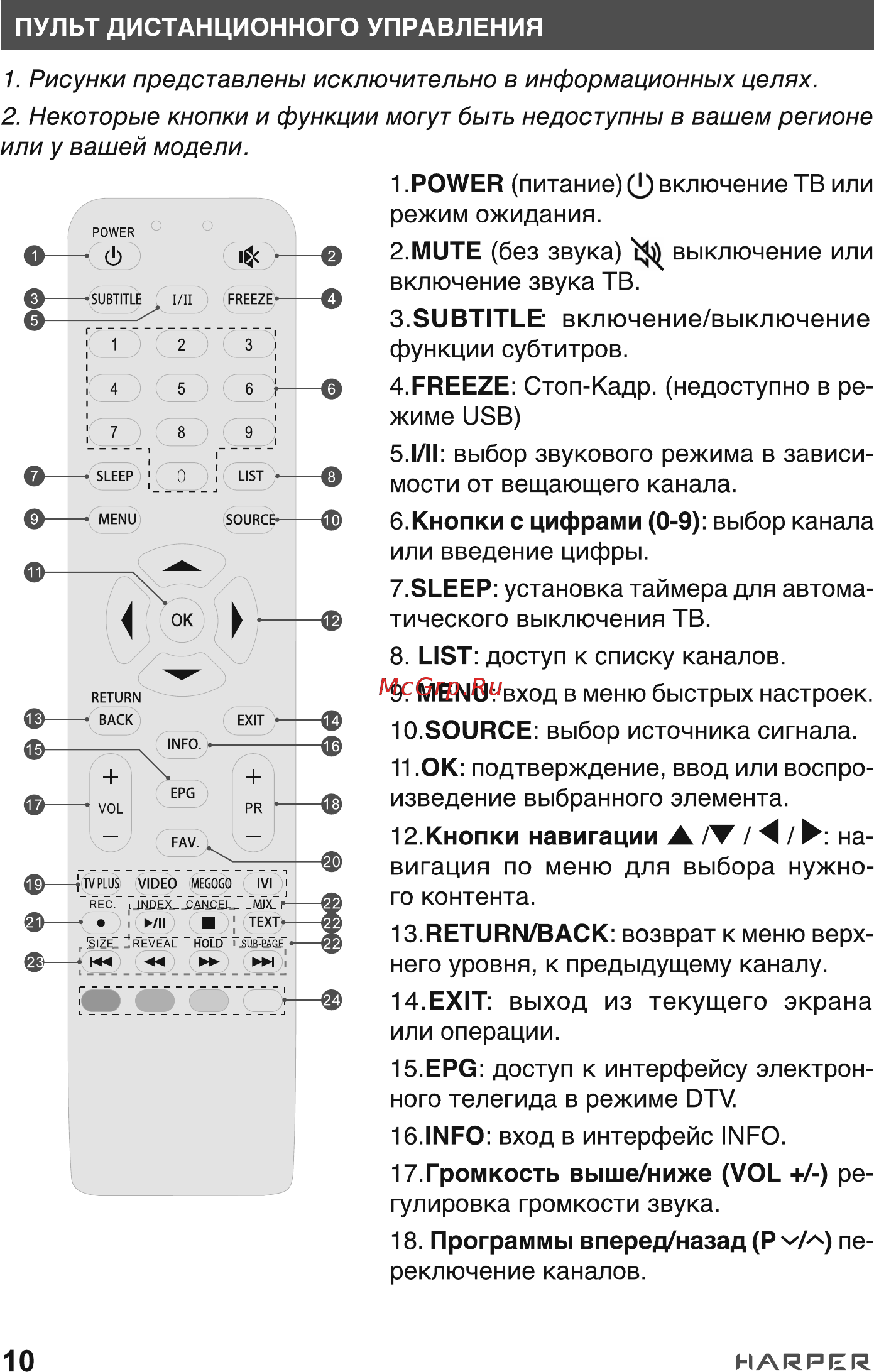 Harper 32R820TS Инструкция по эксплуатации онлайн [10/28] 539998
