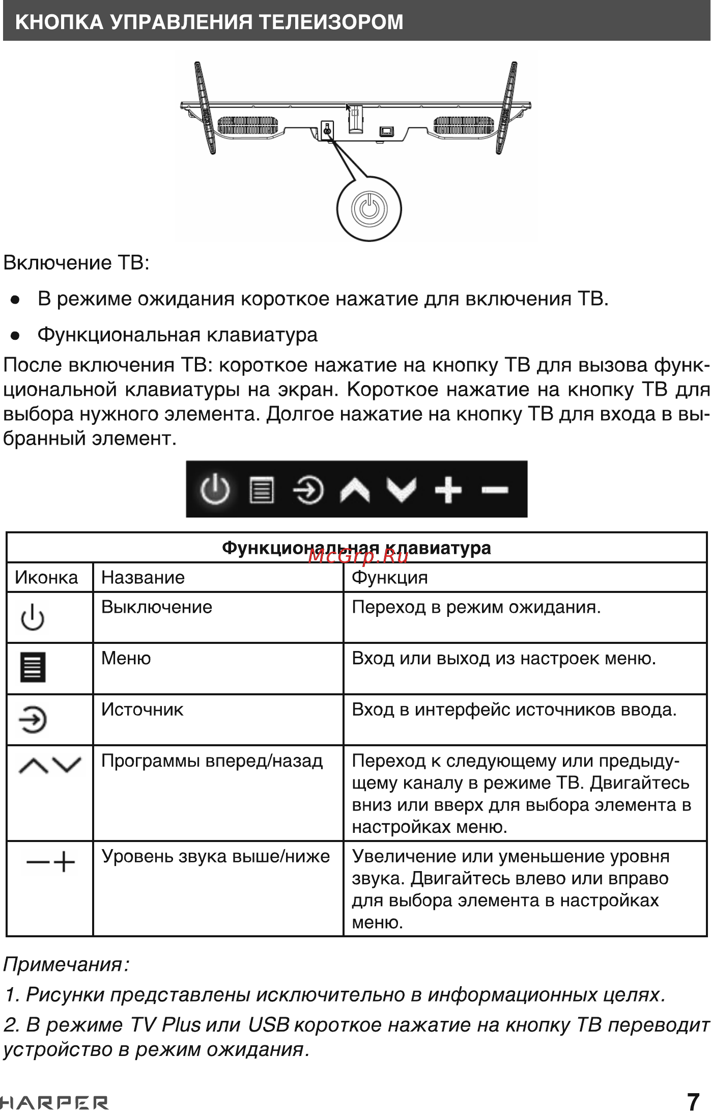 Harper 32R820TS [7/28] Включение тв