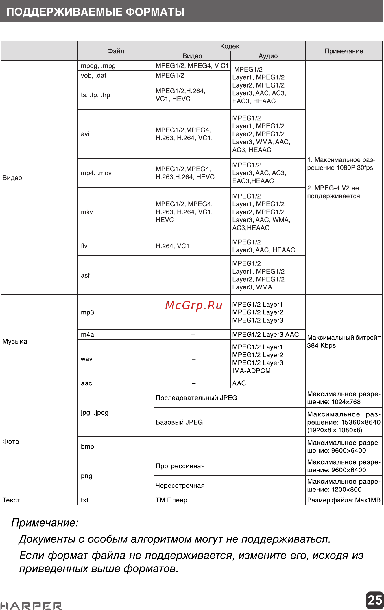 Harper 28R750T Инструкция по эксплуатации онлайн [25/36] 540002