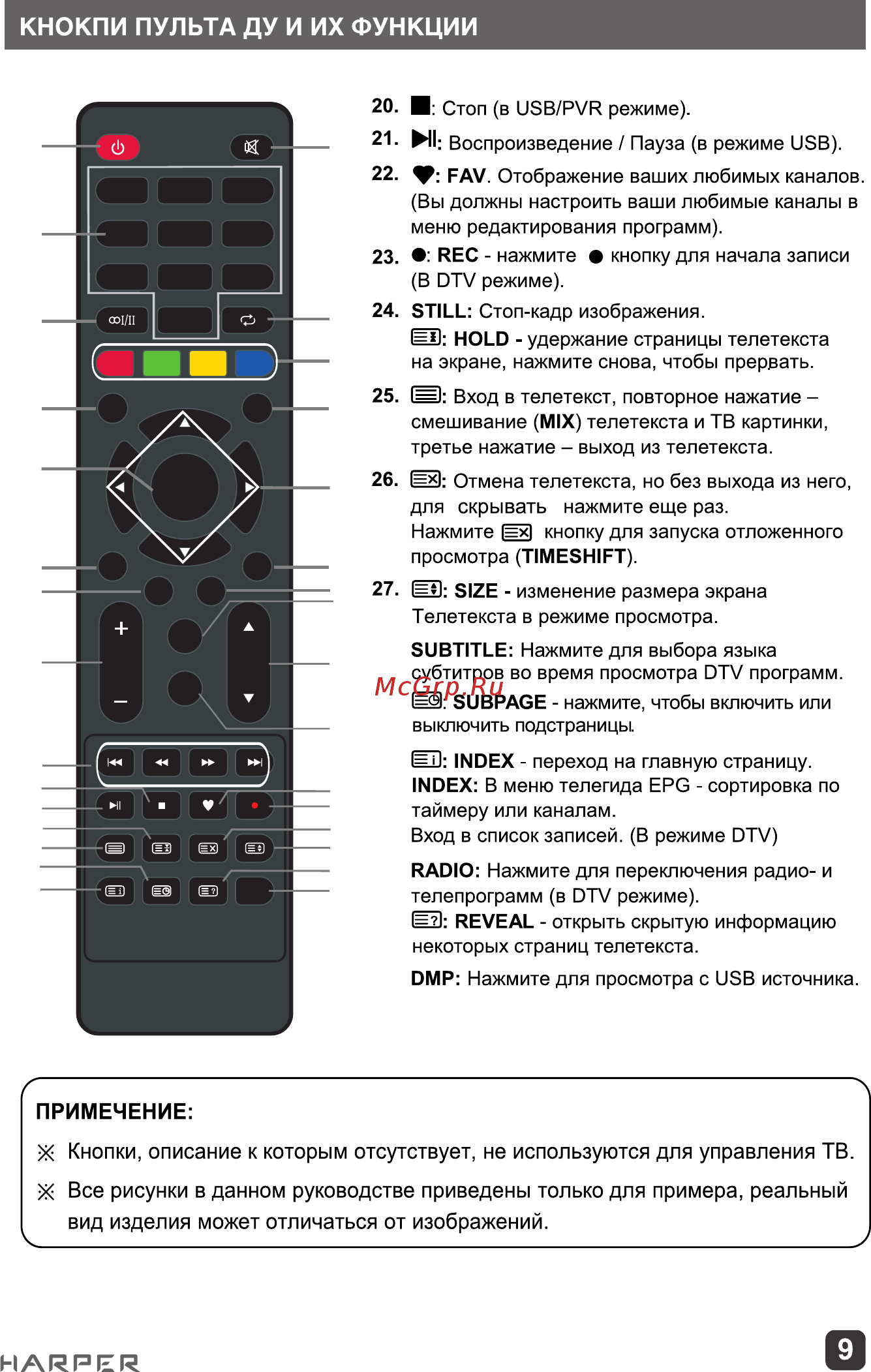 Harper 28R750T Инструкция по эксплуатации онлайн [9/36] 540002