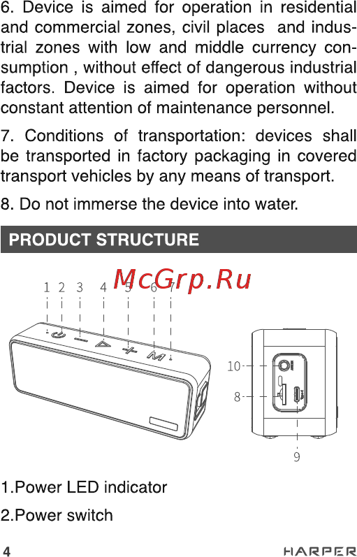 Harper PSP-065 [4/29] Product structure