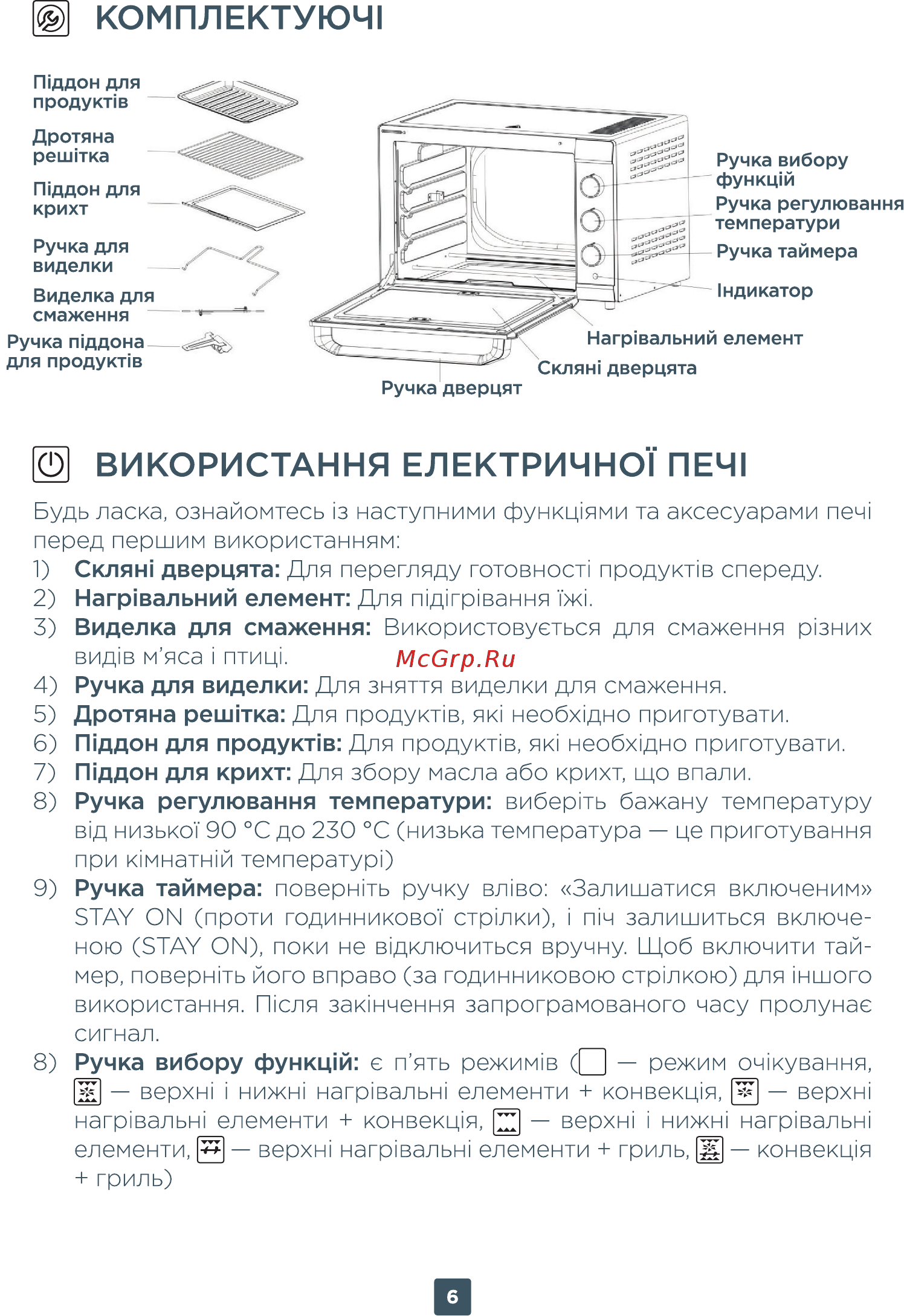 ERGO TO 980 [6/12] 1 використання електричнот печ1