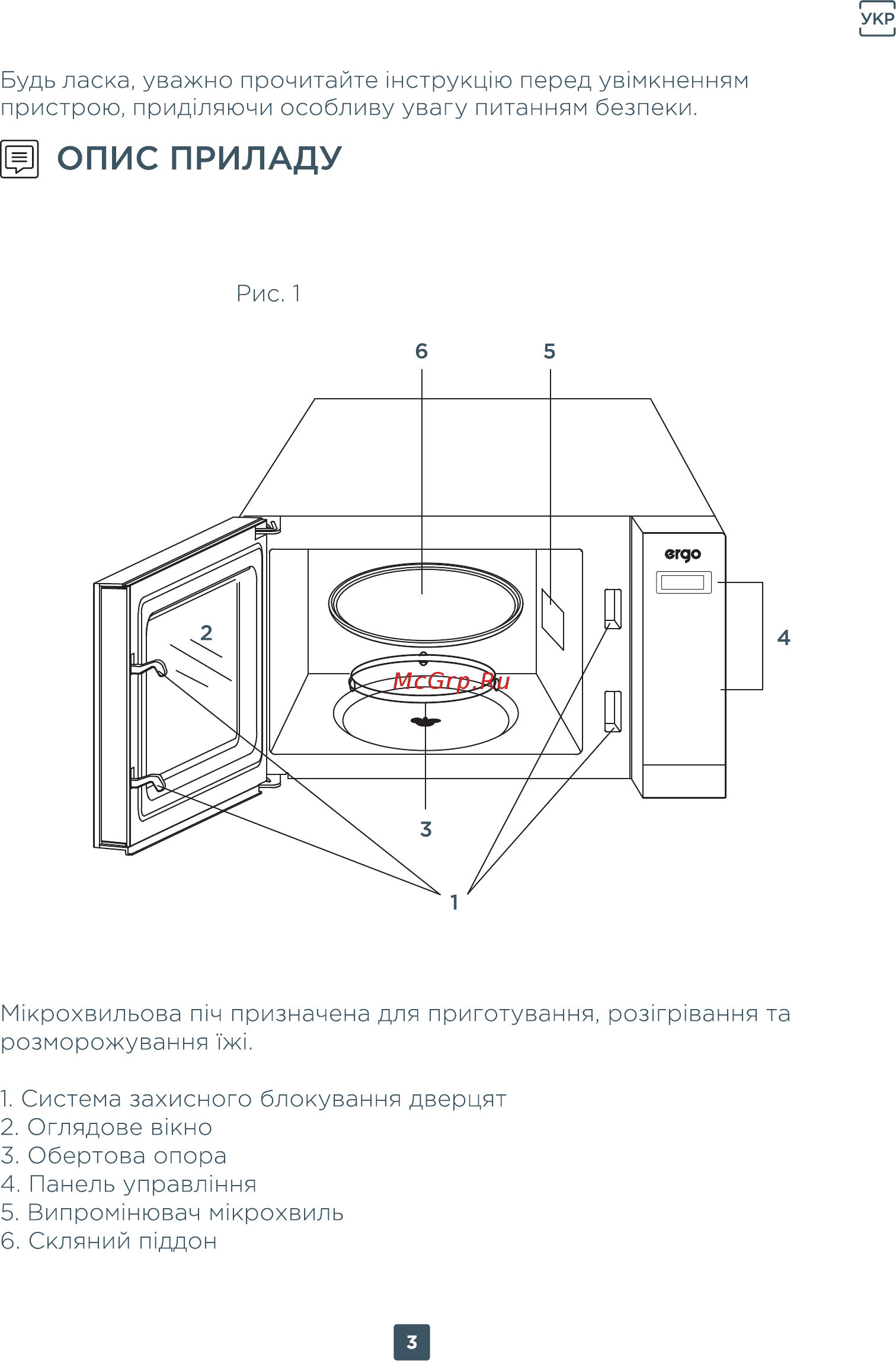ERGO EM-2080 [3/44] Опис приладу