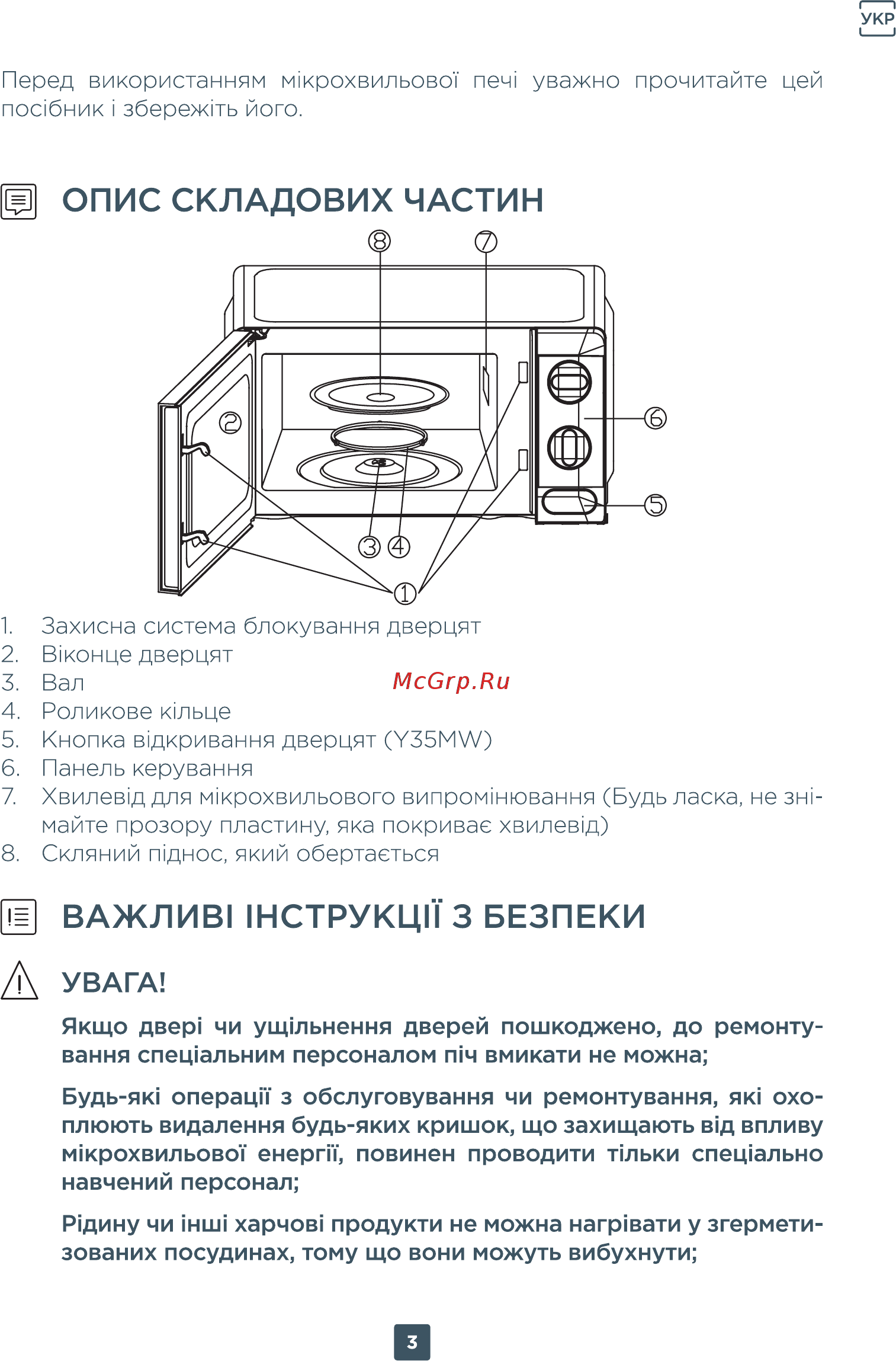 ERGO Y35MW [3/30] Опис складових частин