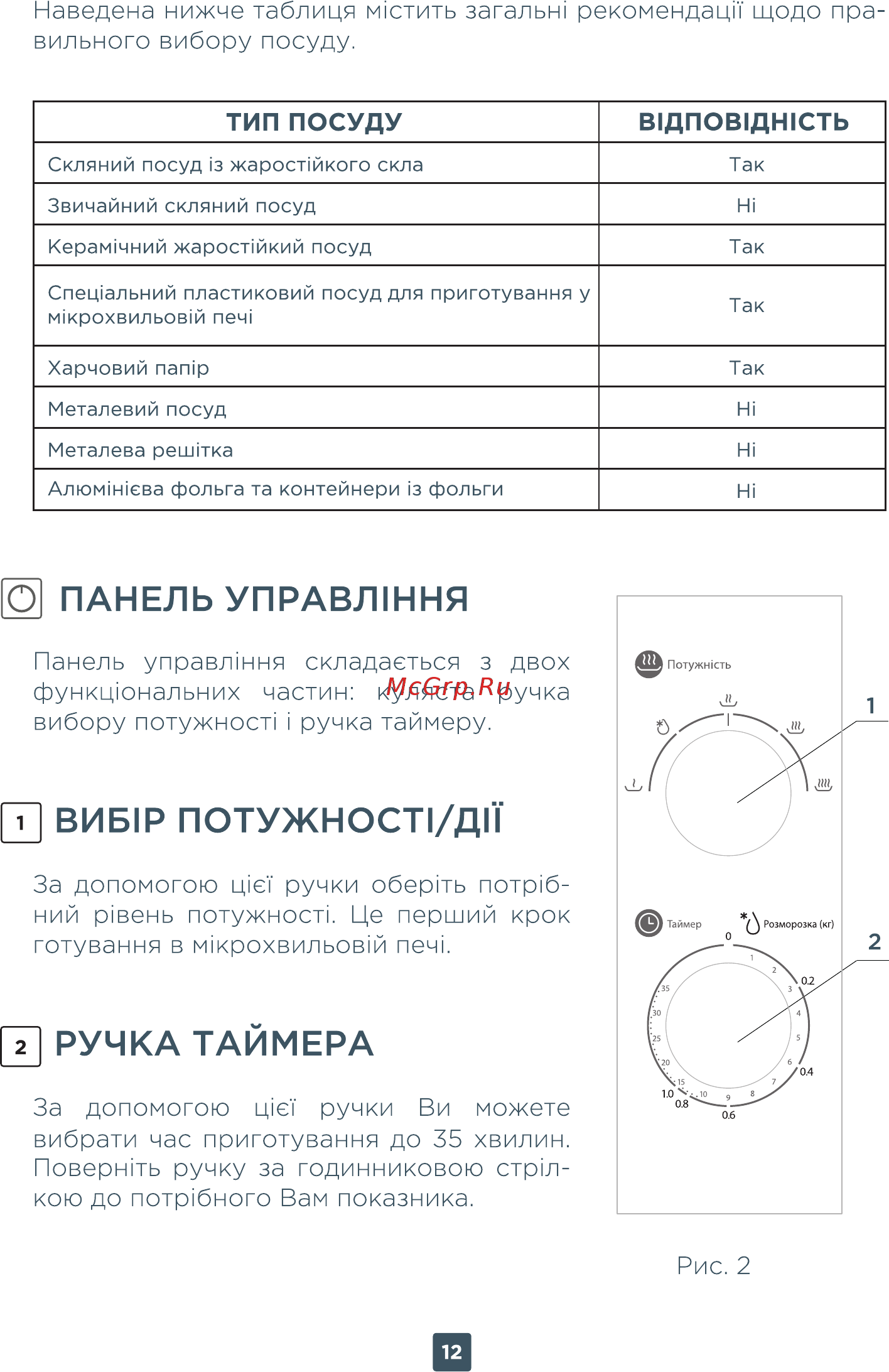 ERGO EM-2040 [12/32] Виб1р потужност1 дп