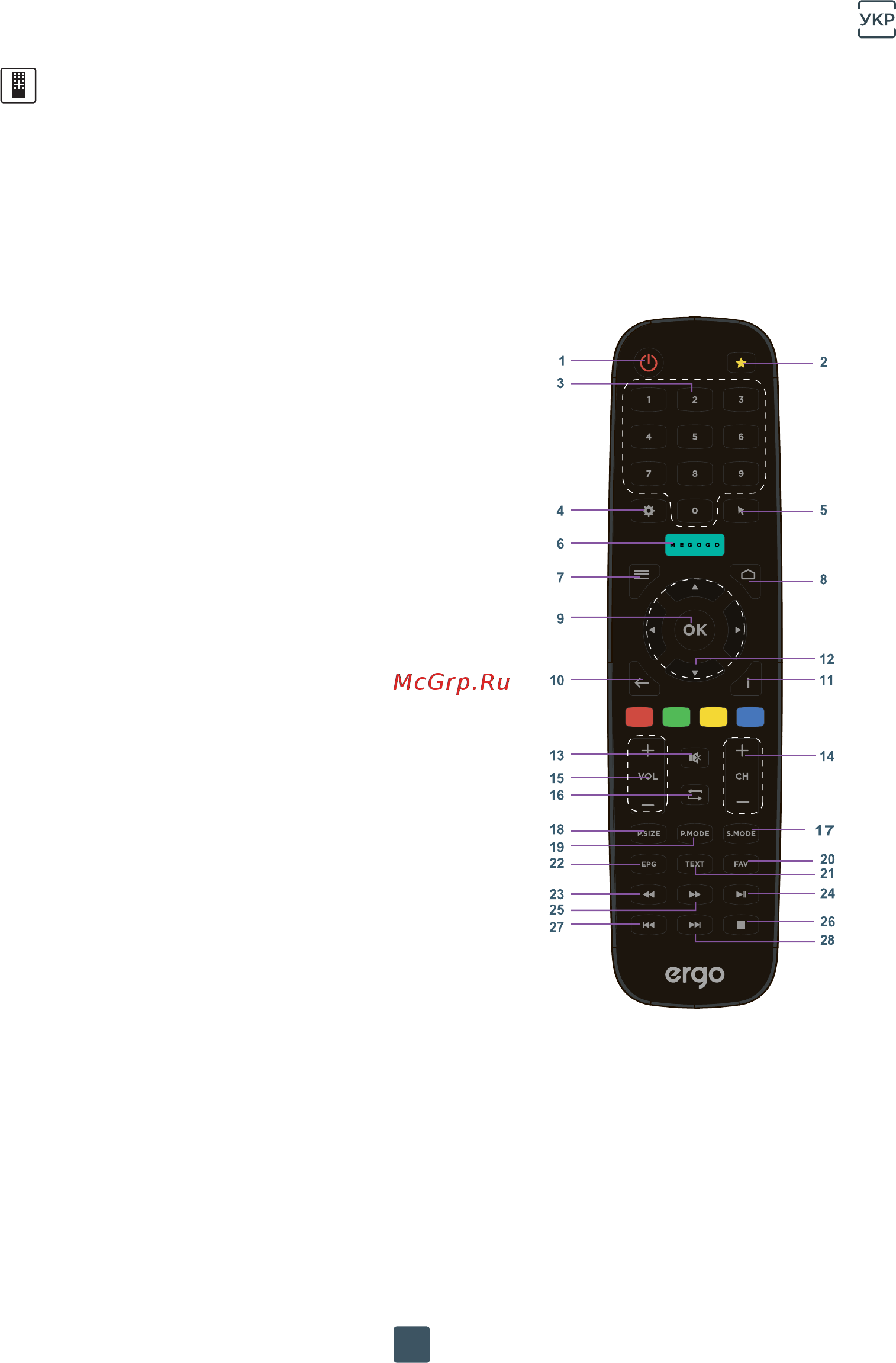 ERGO 32DHS6000 [11/23] Функціональні кнопки пульта дк