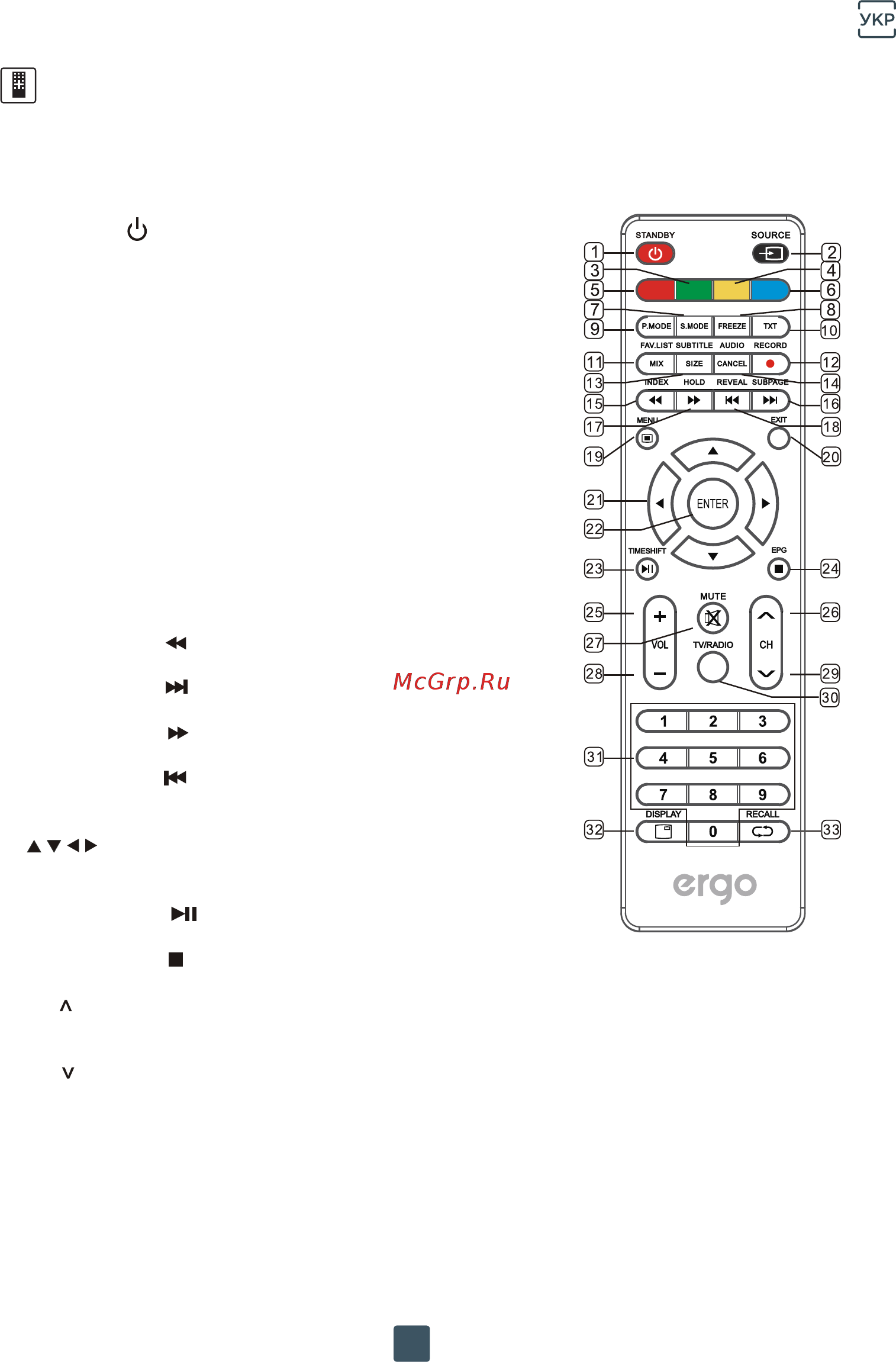ERGO 32DHT5000 [12/27] Функціональні кнопки пульта дк