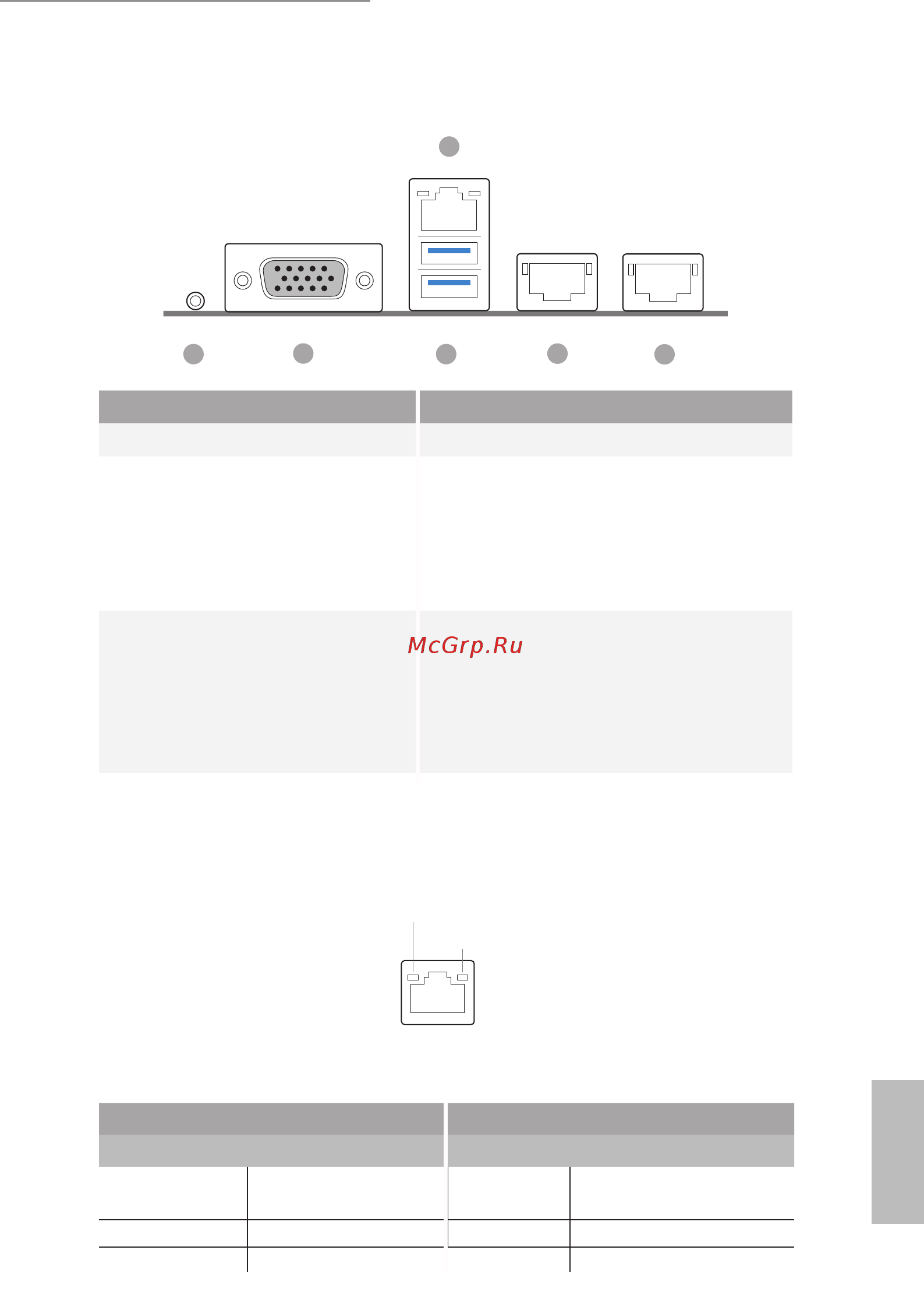 ASRock EPYC3101D4I-2T [15/72] I o panel