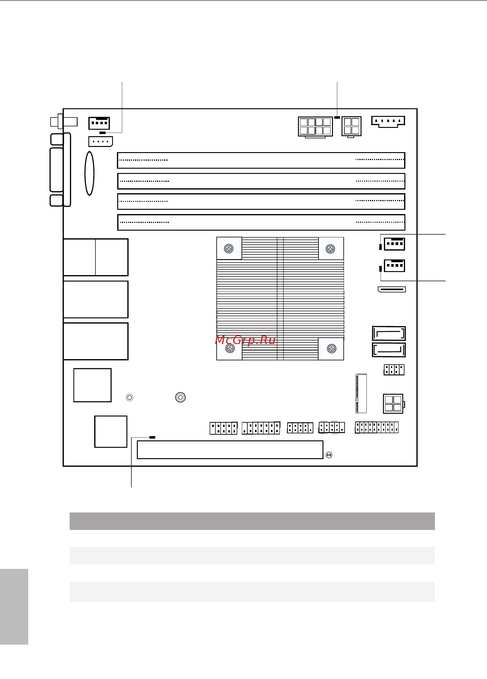 ASRock EPYC3251D4I-2T [14/72] Onboard led indicators