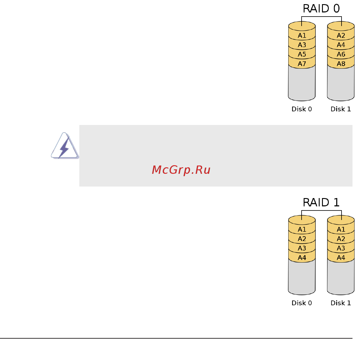 ASRock EPC621D6U-2T [3/11] Guidetoraidconfigurations