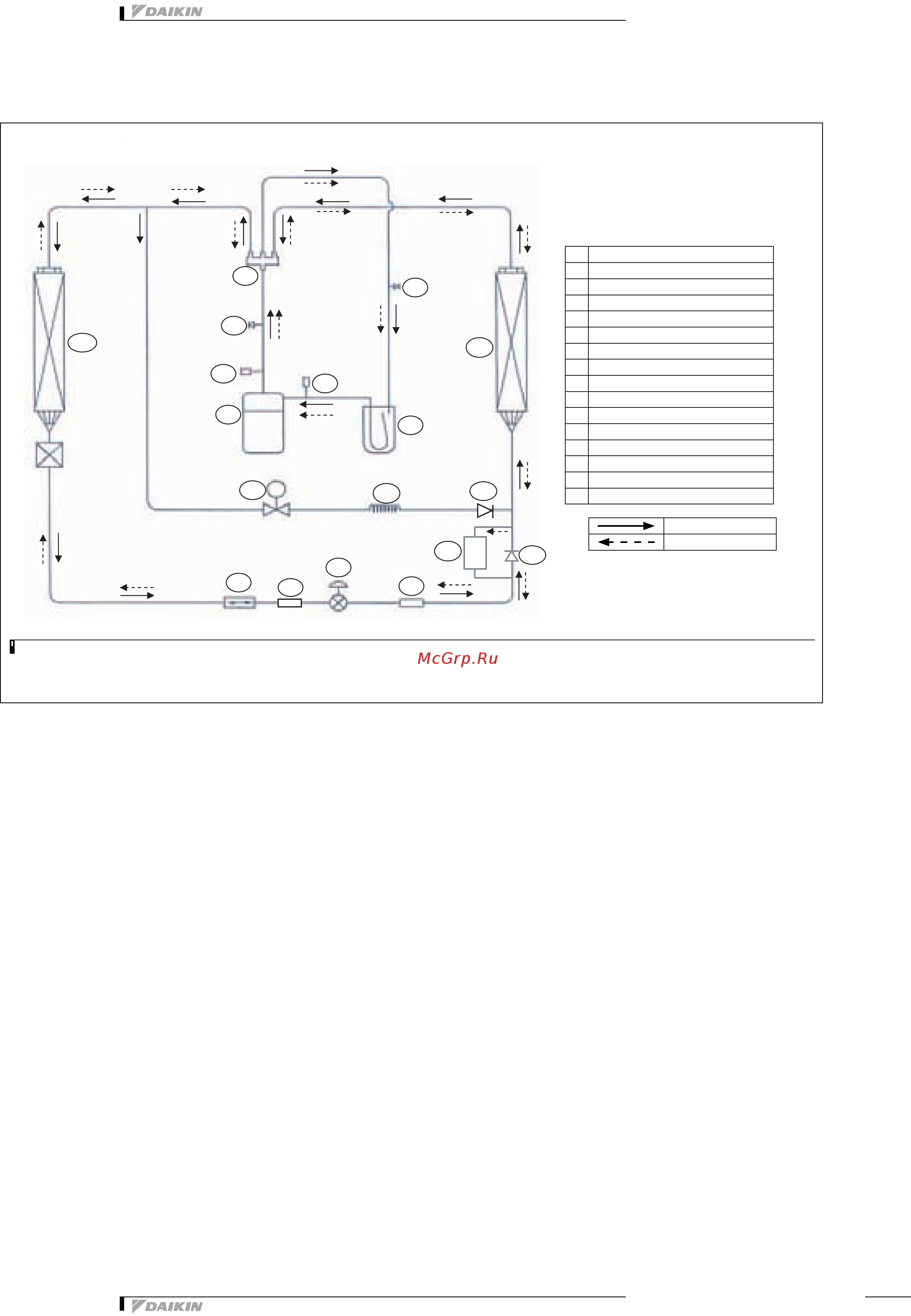 Daikin UATYQ600MCY17 [31/46] Схемы трубопроводов