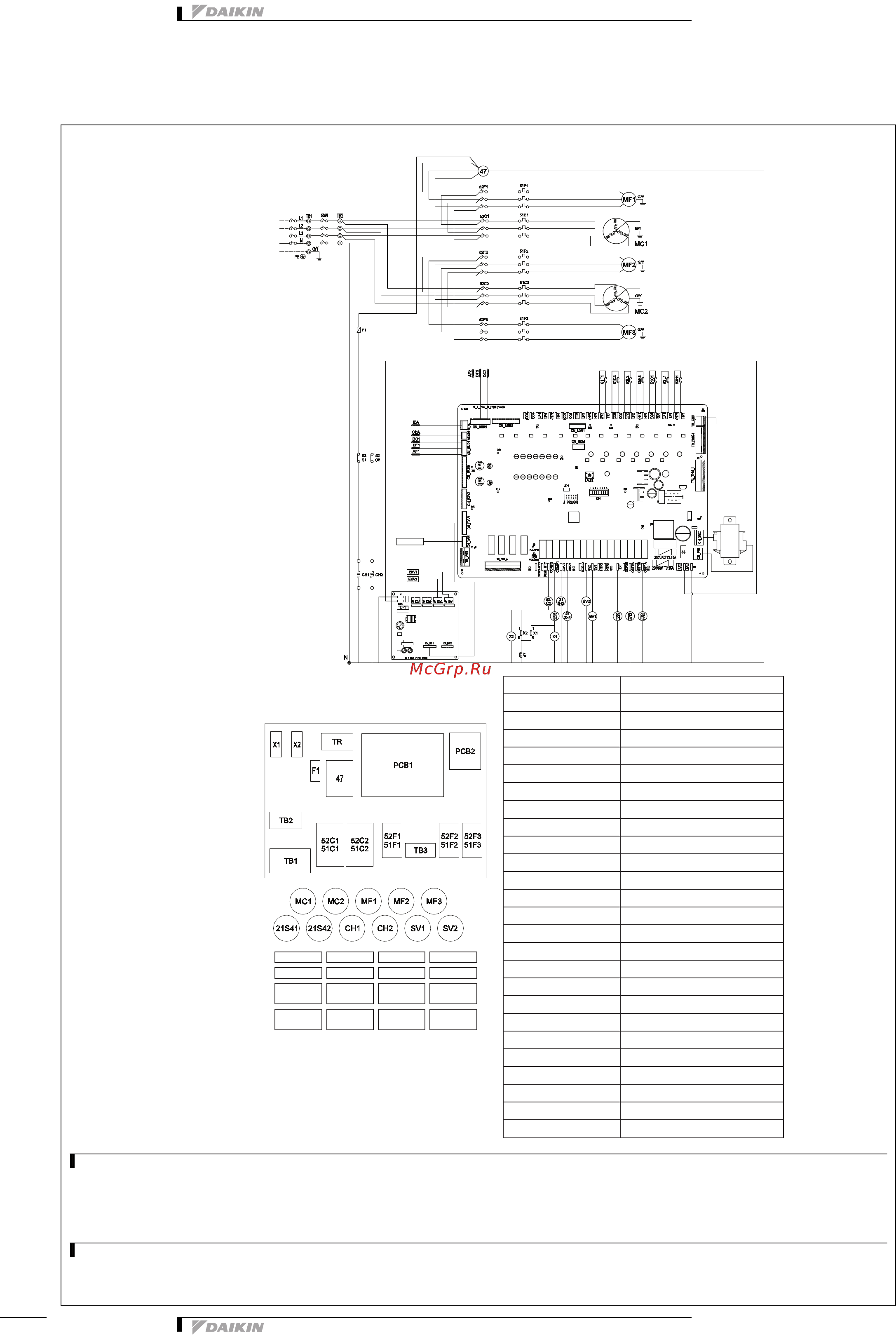 Daikin UATYQ250MCY18 [34/46] Монтажные схемы