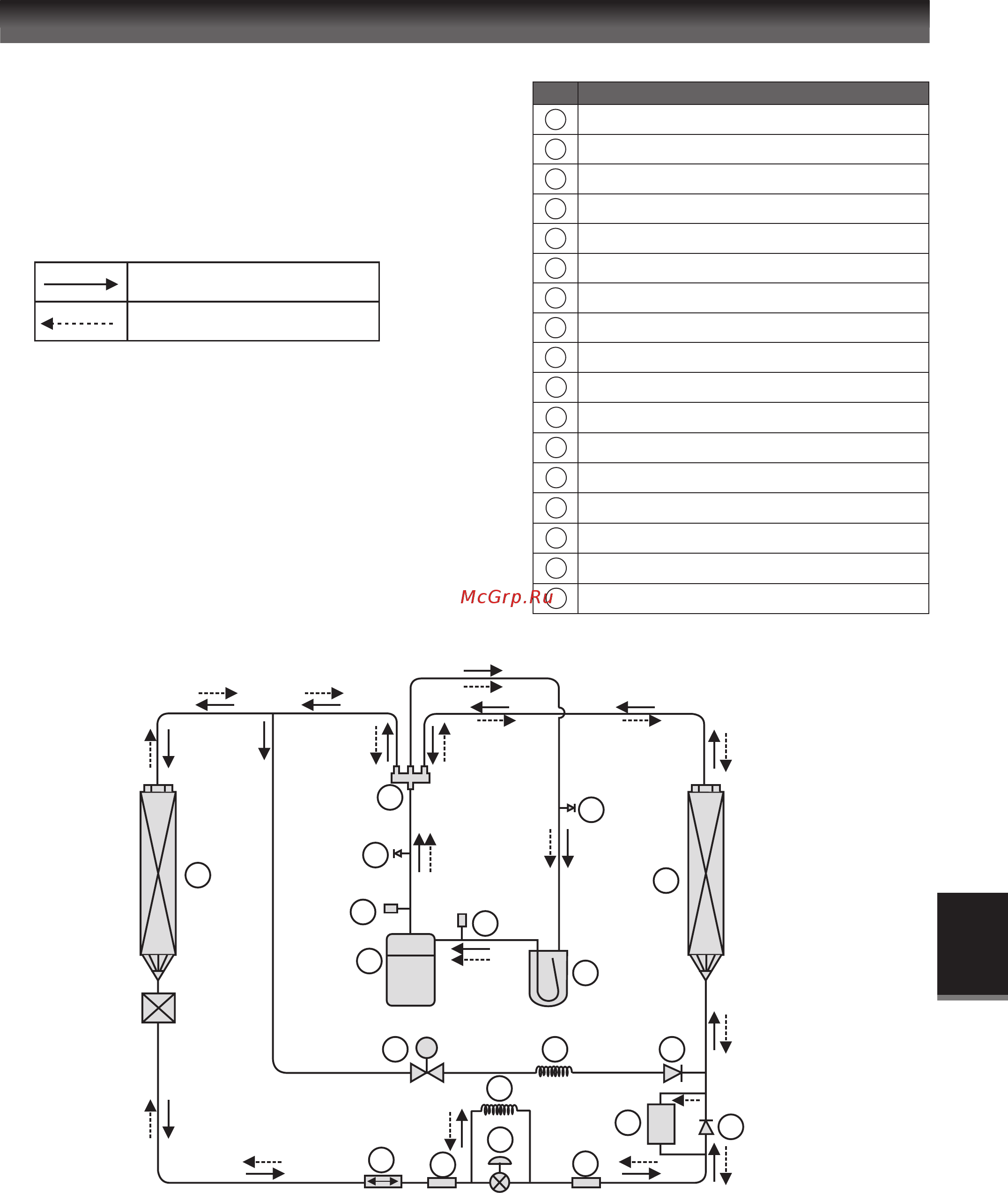Daikin UATYQ600MCY1 [12/43] Схема движения хладагента
