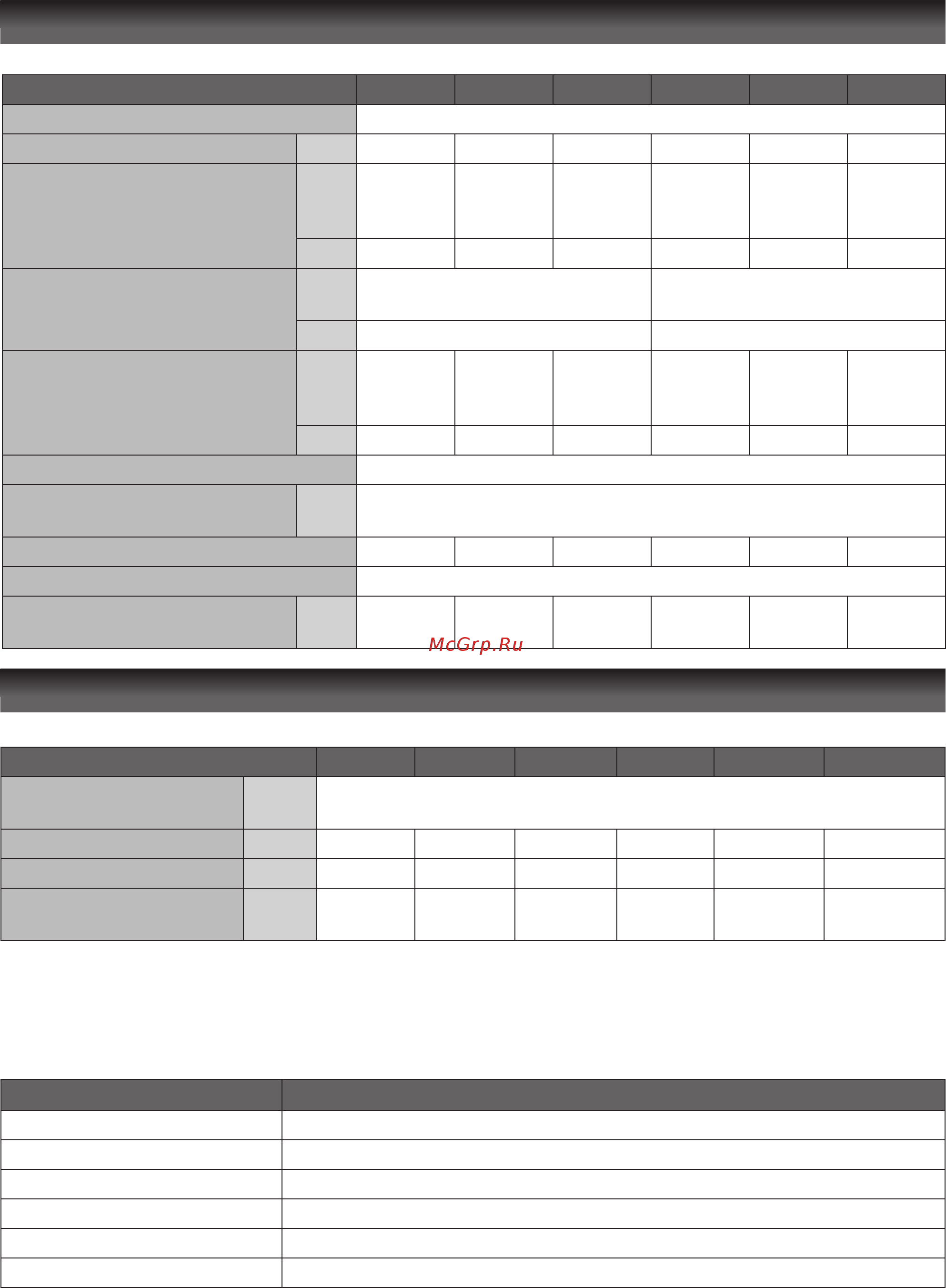 Daikin UATYQ250MCY17 [19/43] Физические данные