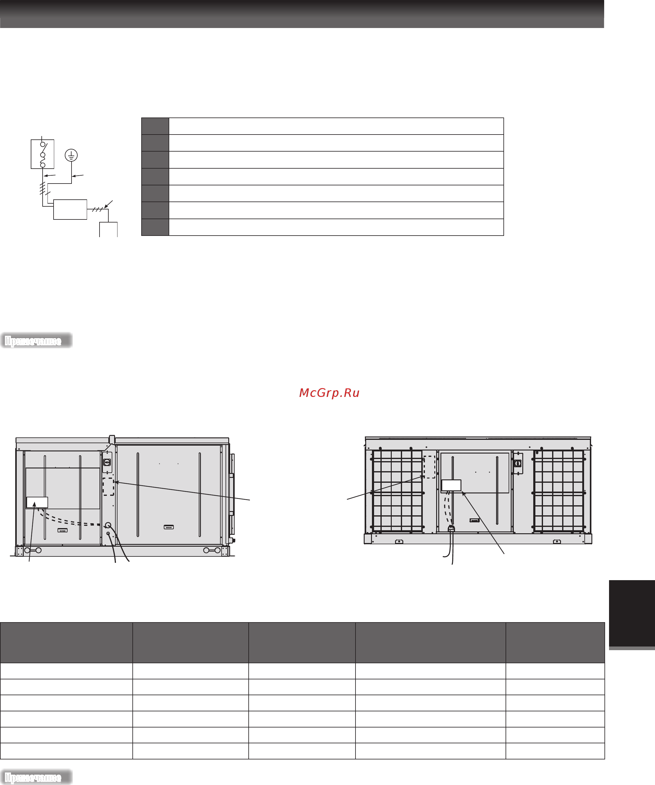 Daikin UATYQ250MCY17 [20/43] Соединение электропроводки