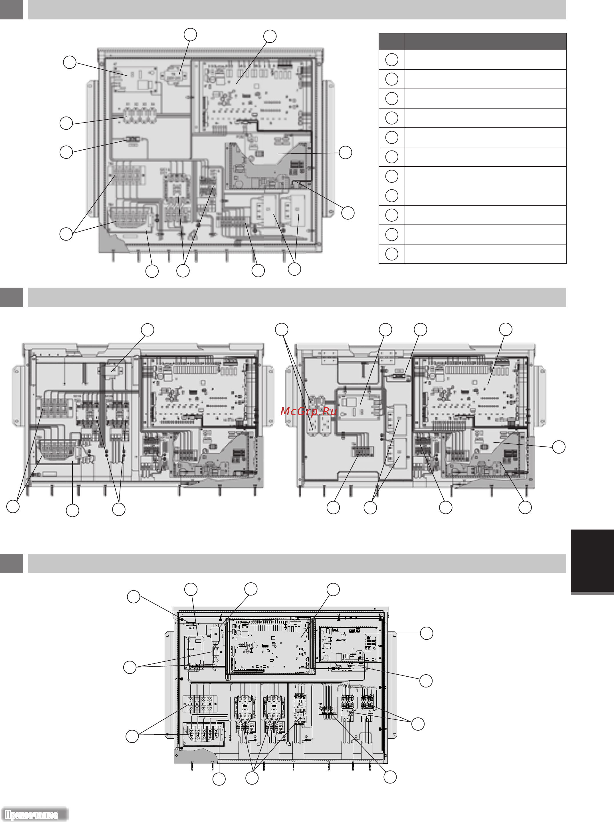 Daikin UATYQ250MCY17 [22/43] A модуль управления uatyq250