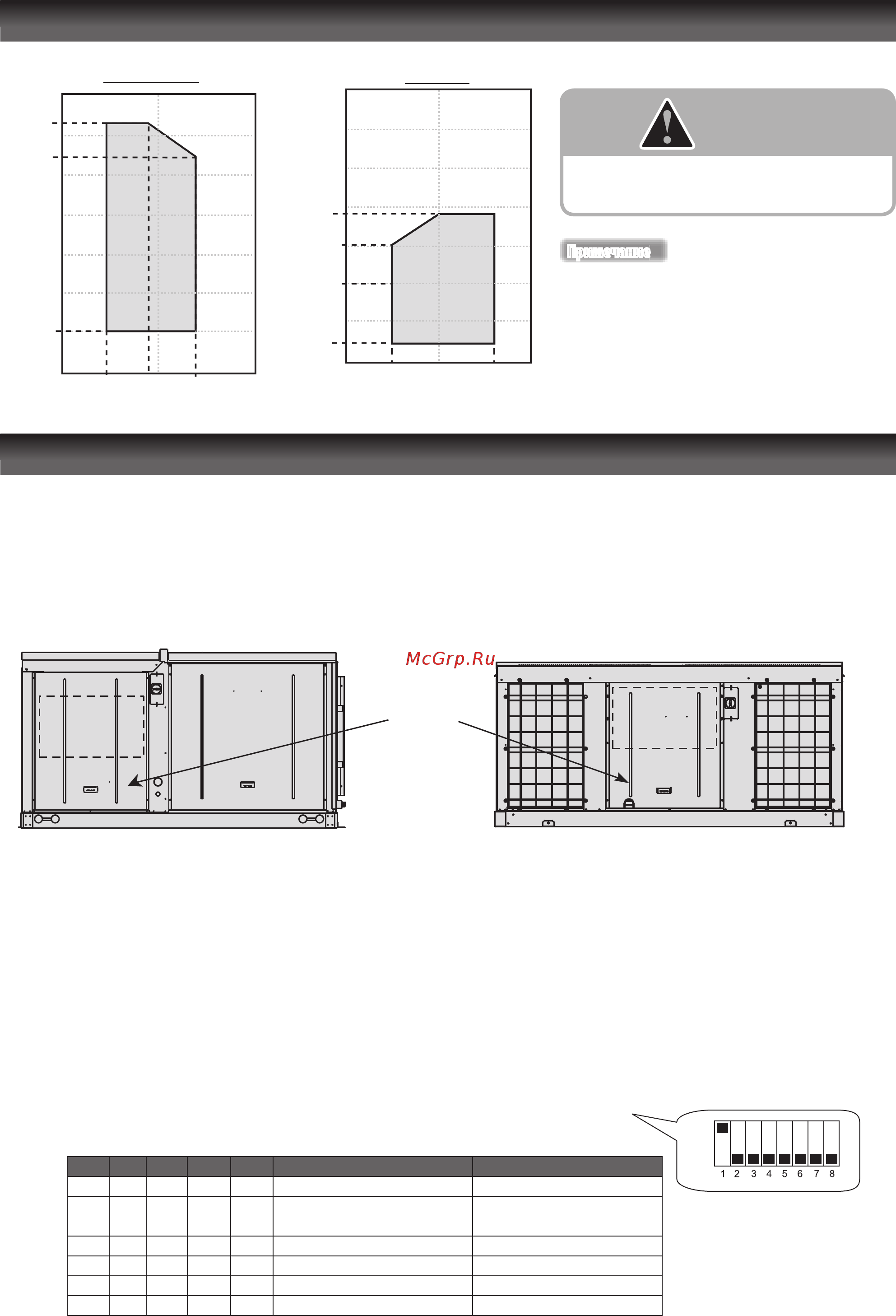 Daikin UATYQ700MCY17 [23/43] Оctopoжho