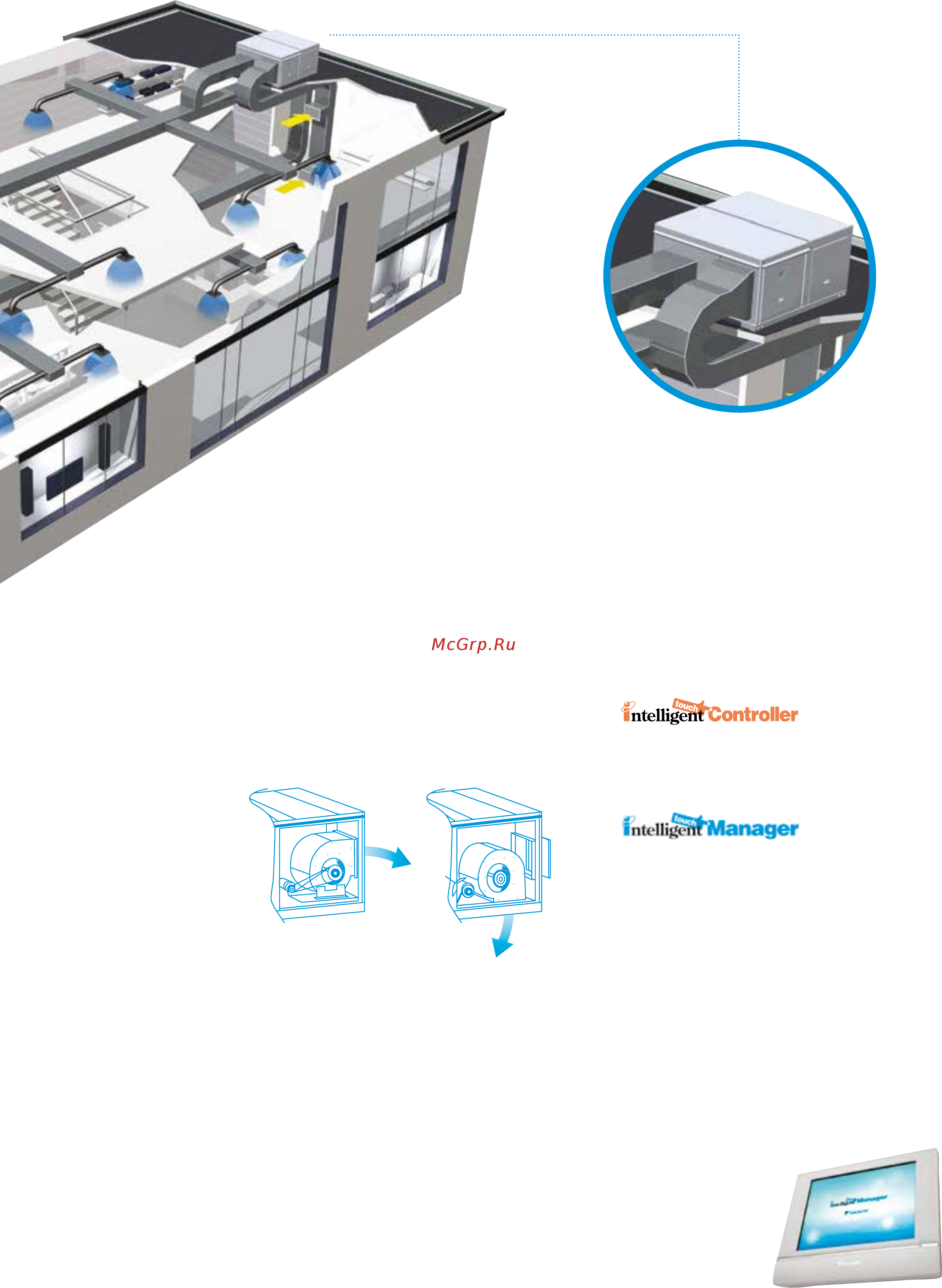 Daikin UATYQ550CY1 [3/4] Варианты управления