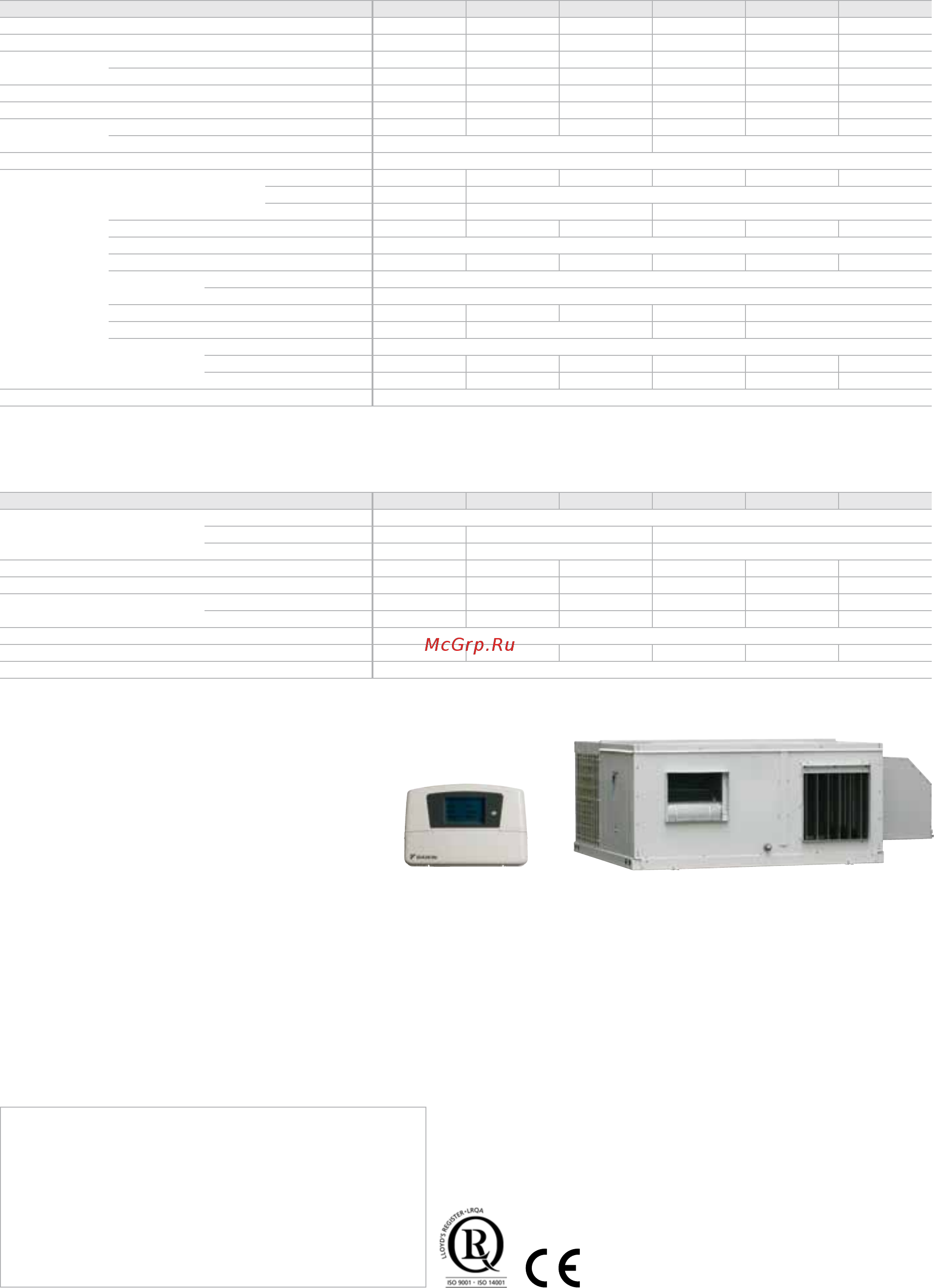 Daikin UATYQ550CY1 [4/4] Характеристики