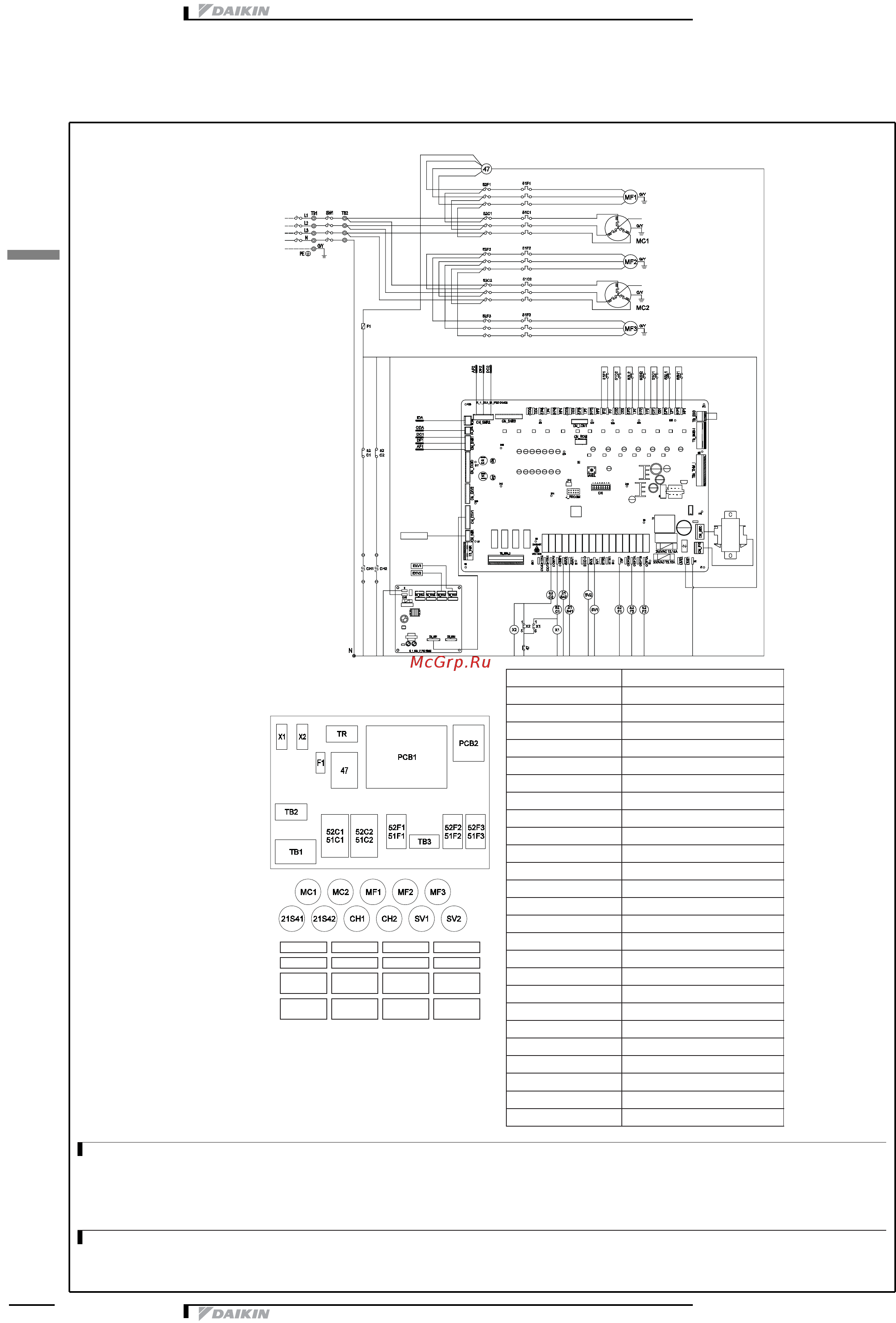 Daikin UATYQ250CY1 [34/53] Монтажные схемы
