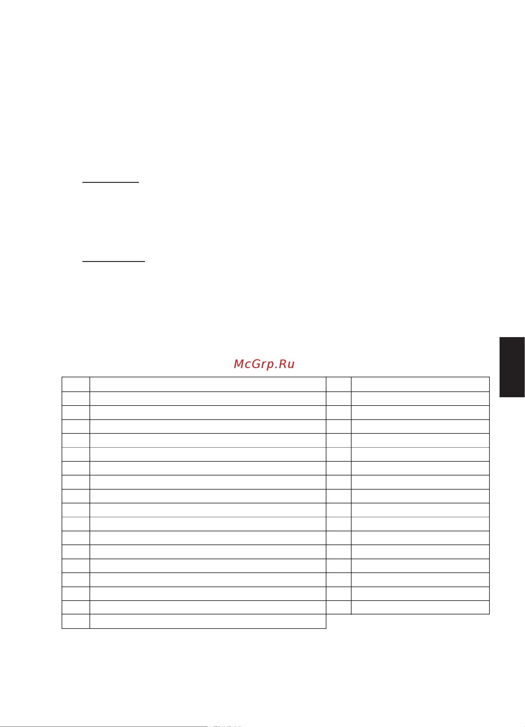 Daikin UATYPC10AMY18 [24/48] Altre funzioni