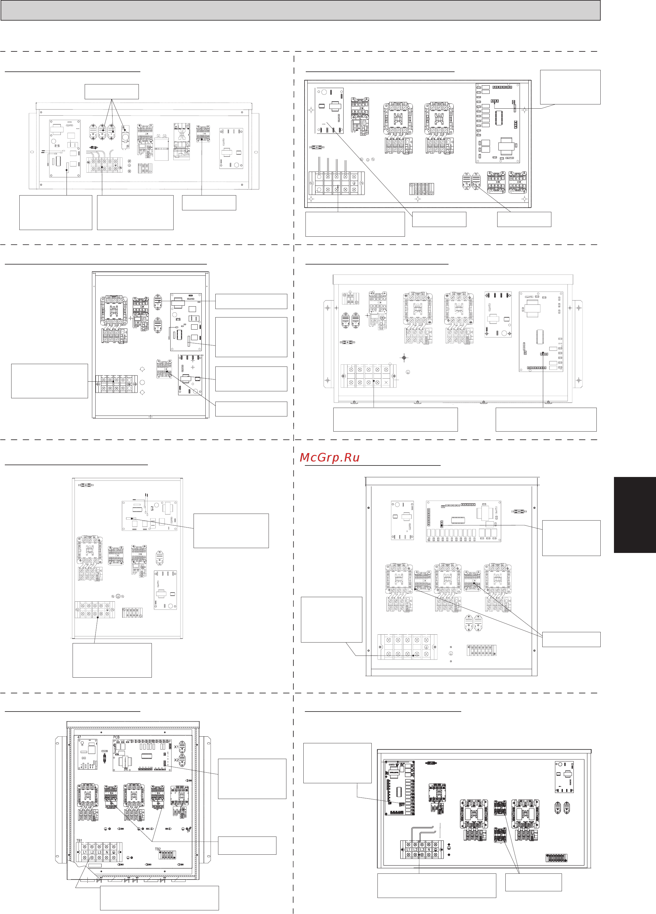 Daikin UATYP240AMY1 [111/192] X1 x2 x3