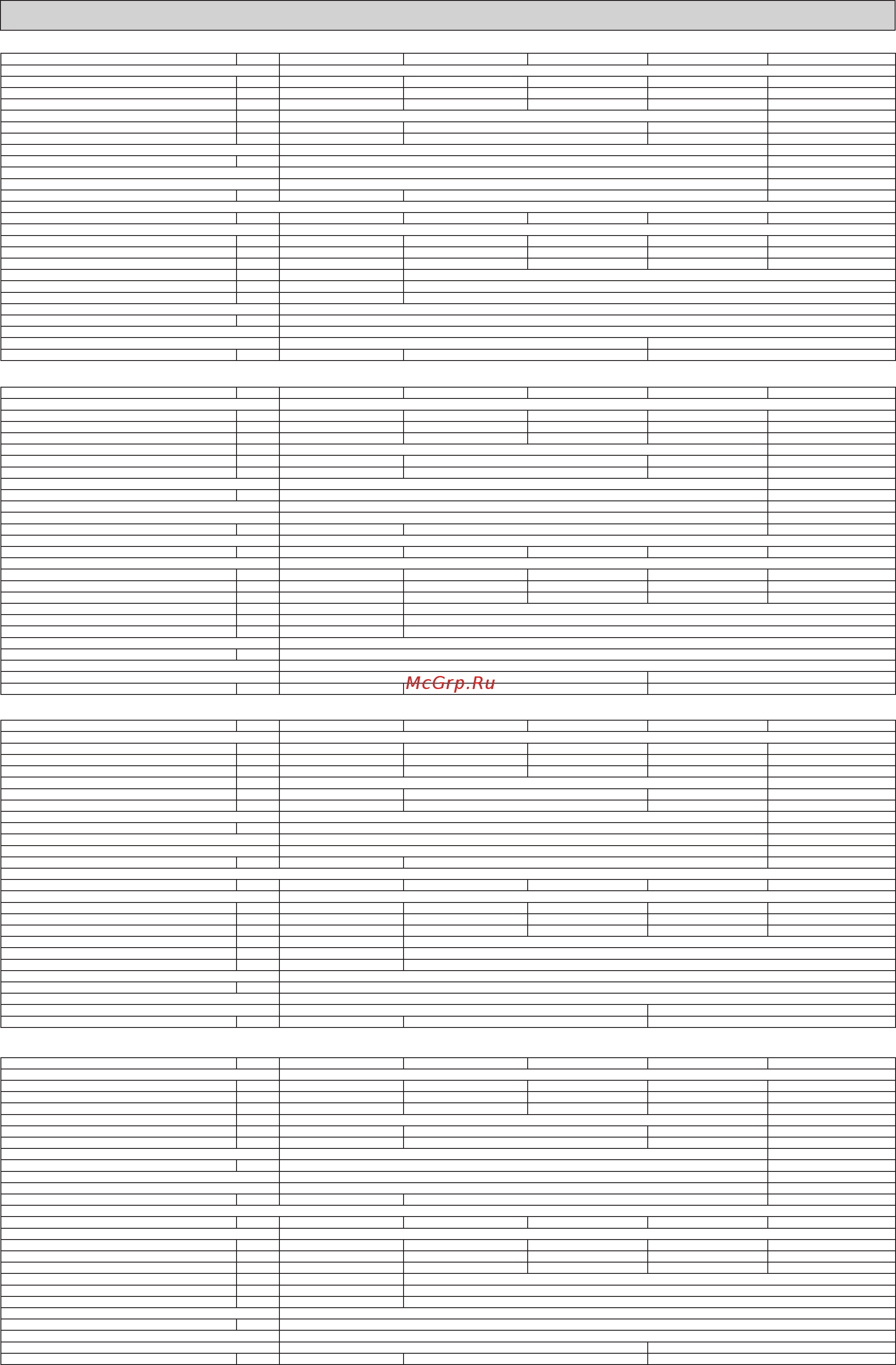Daikin UAT700AMY1 [124/192] Dados físicos
