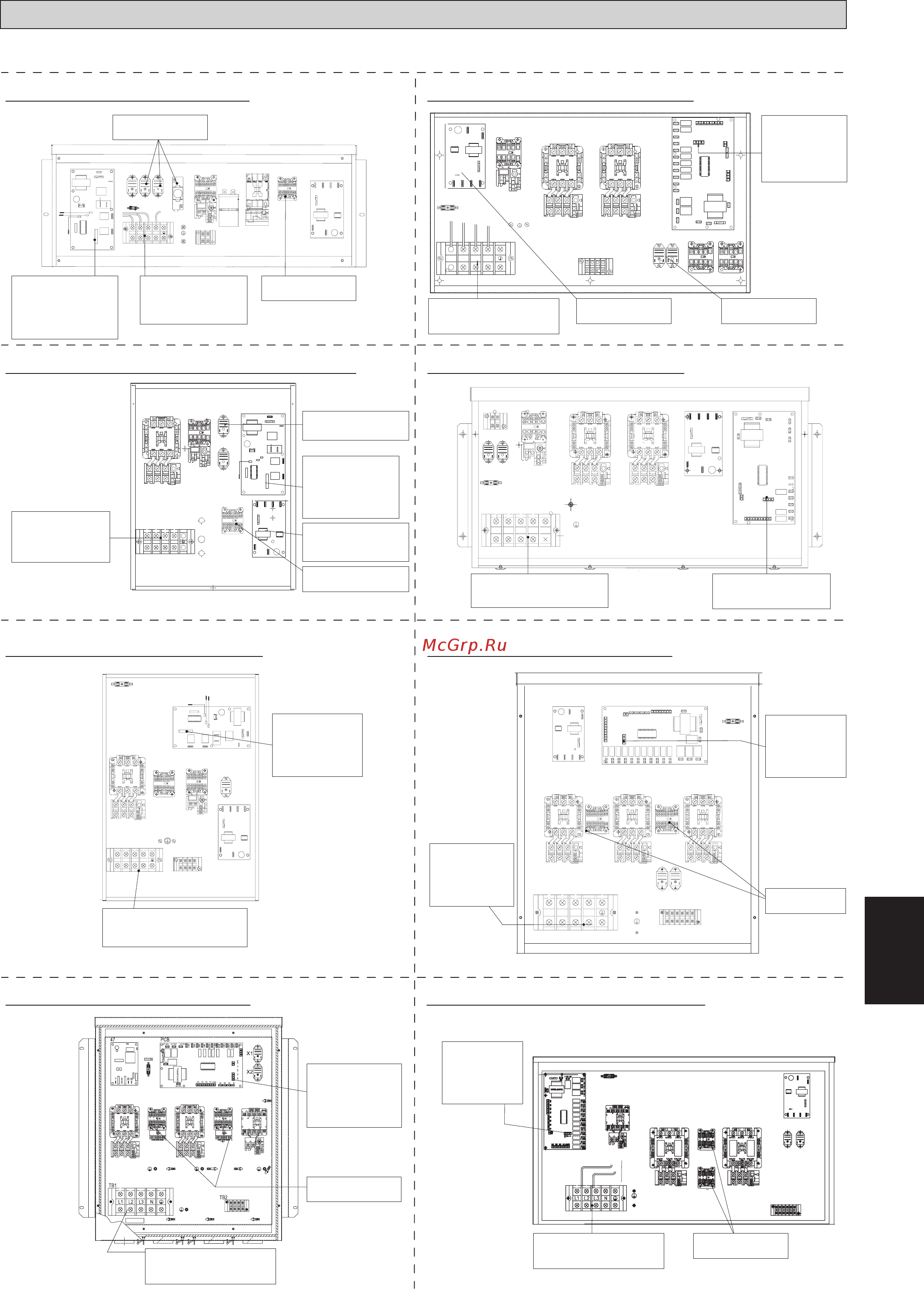 Daikin UATYP560AMY1 [143/192] Клеммная колодка для проводов электропитания