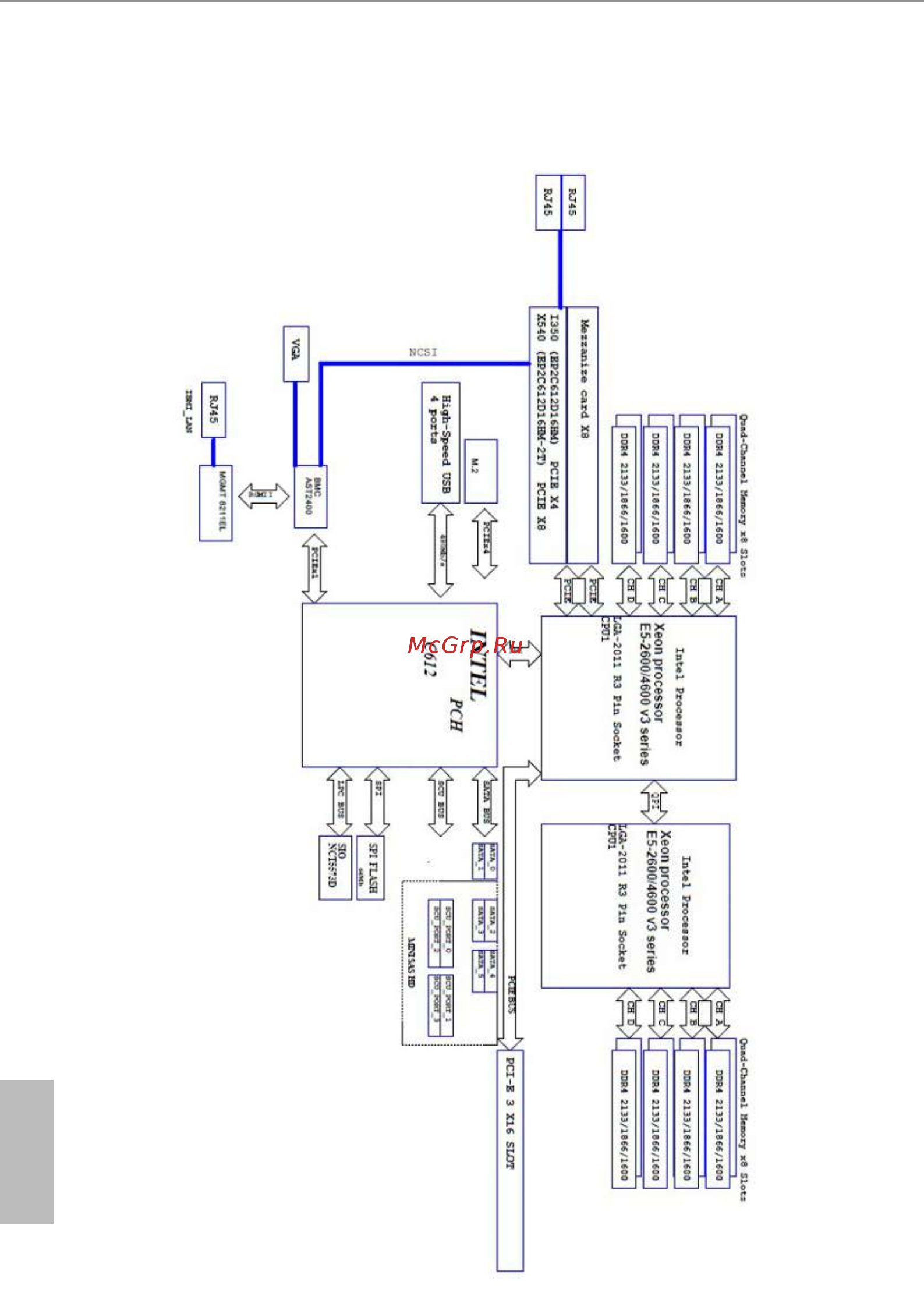ASRock EP2C612D16HM [20/93] Ep2c612d16hm ep2c612d16hm 2t