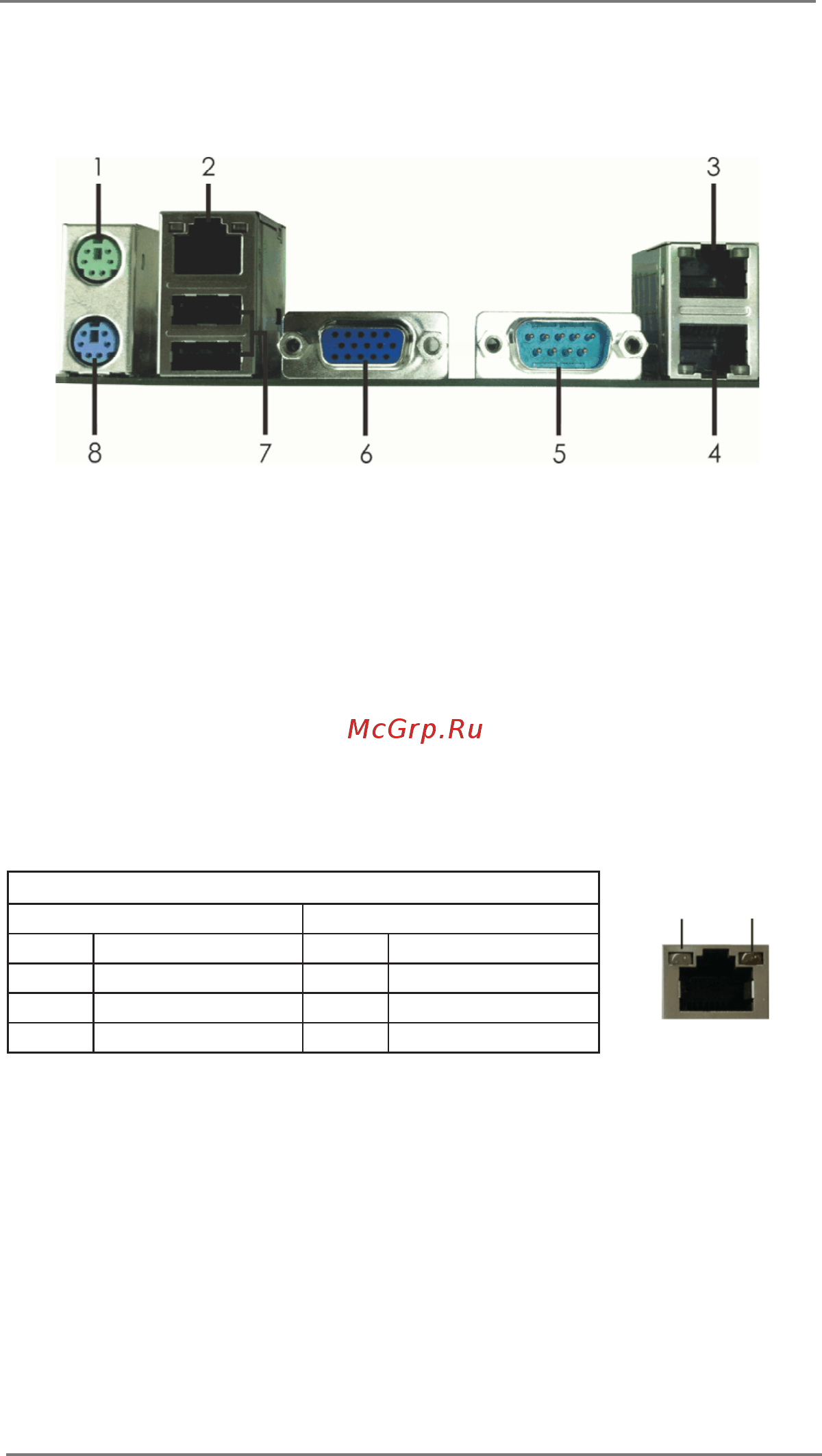 ASRock E3C204 [19/75] E3c204