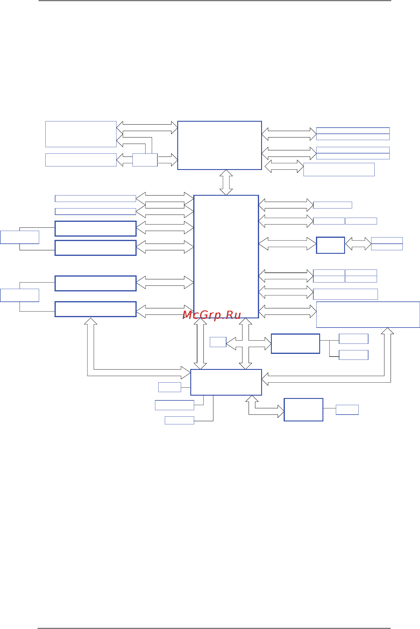 ASRock E3C204-V4L [22/75] Block diagram