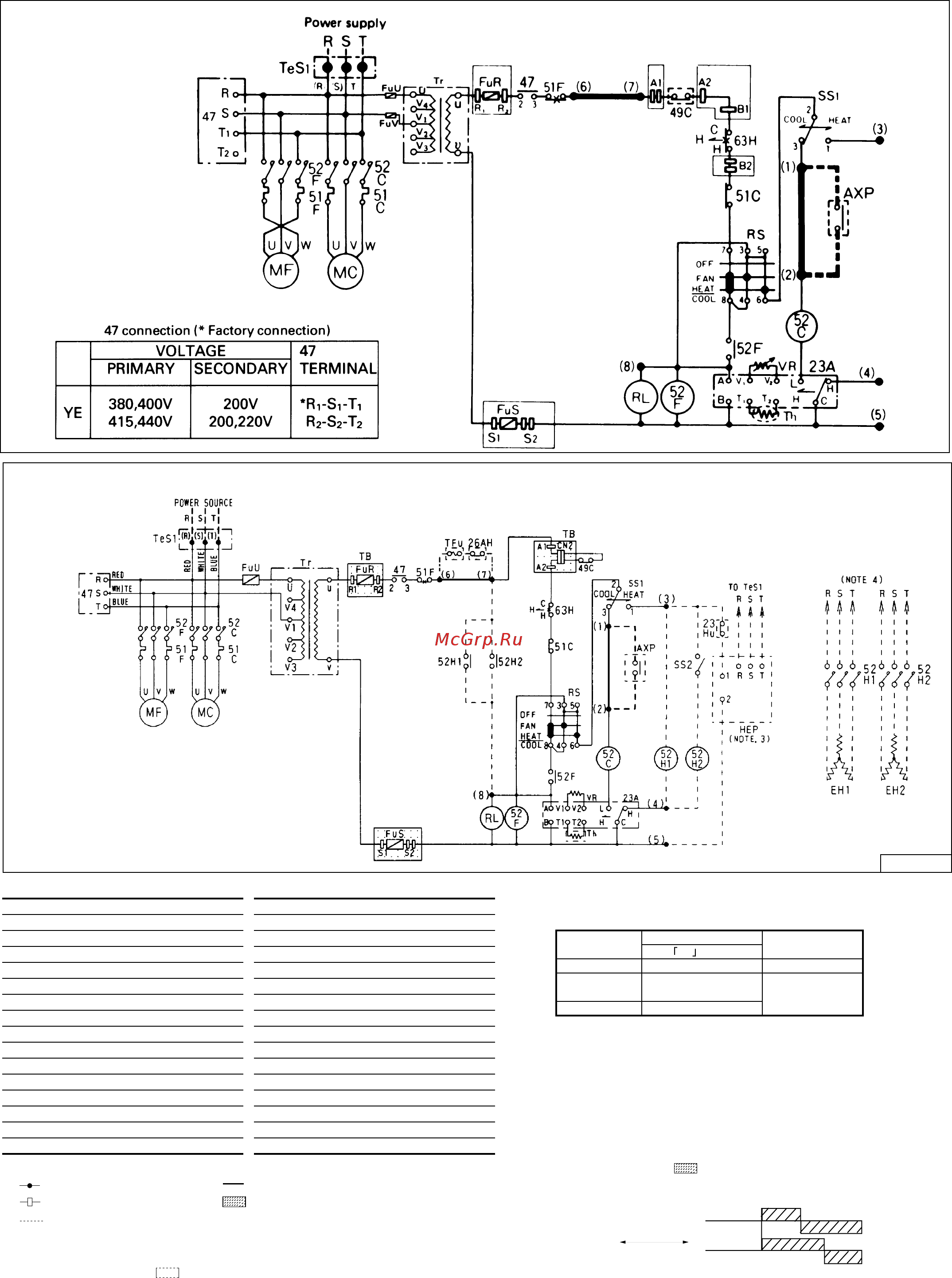 Daikin UCJ850N [11/38] Wiring diagrams