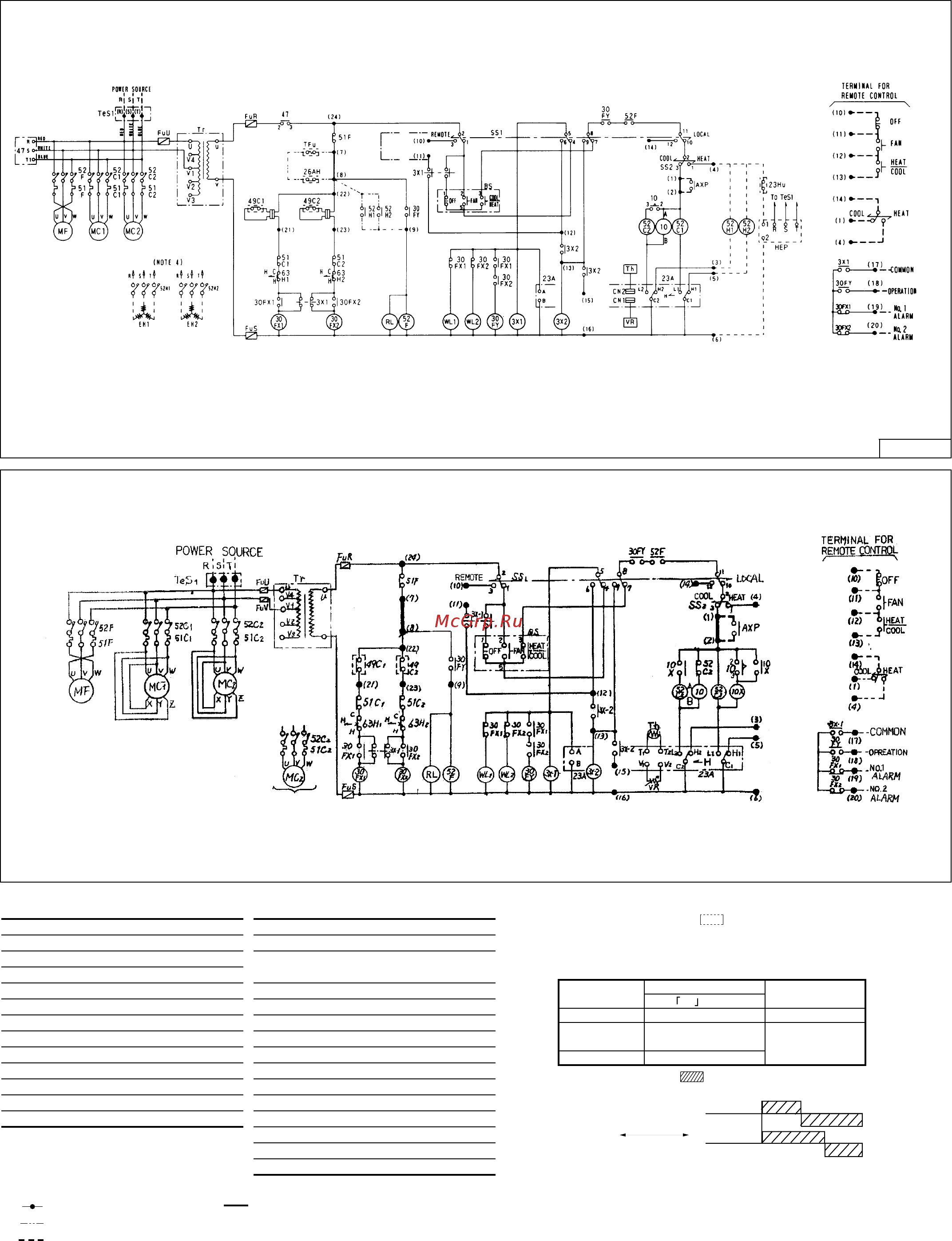 Daikin UCJ850N [12/38] Symbols