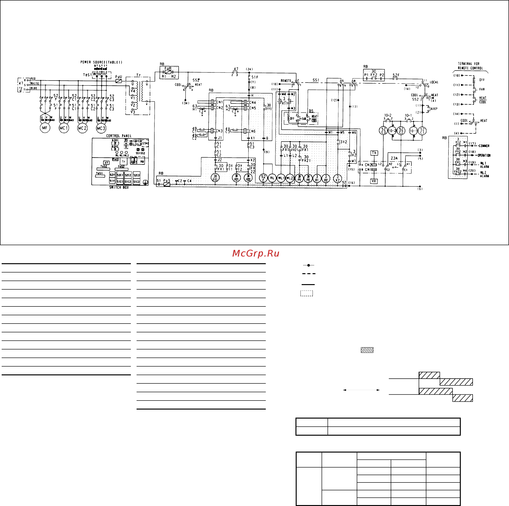 Daikin UCJ850N [13/38] Symbols
