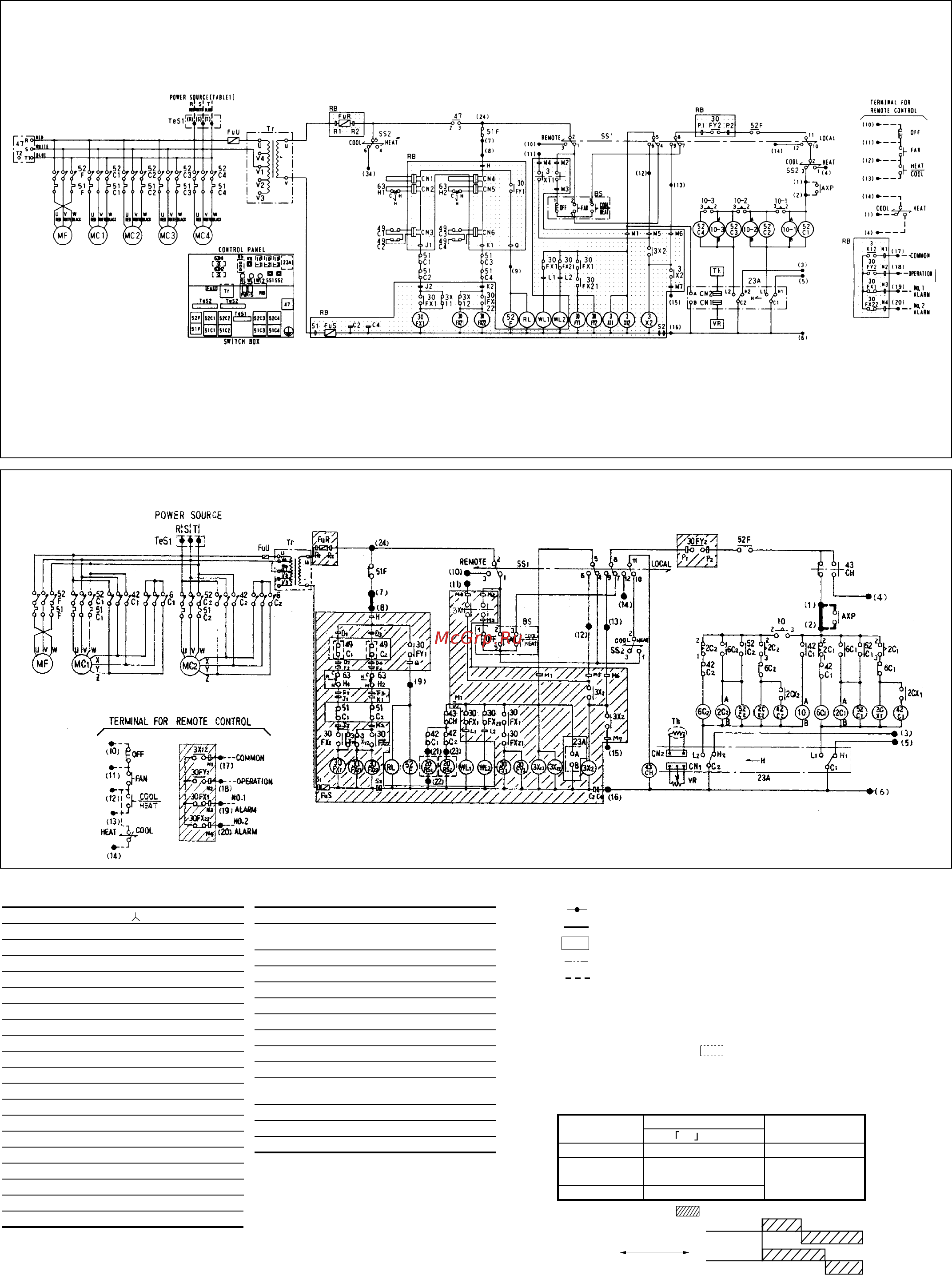 Daikin UCJ850N [14/38] Symbols