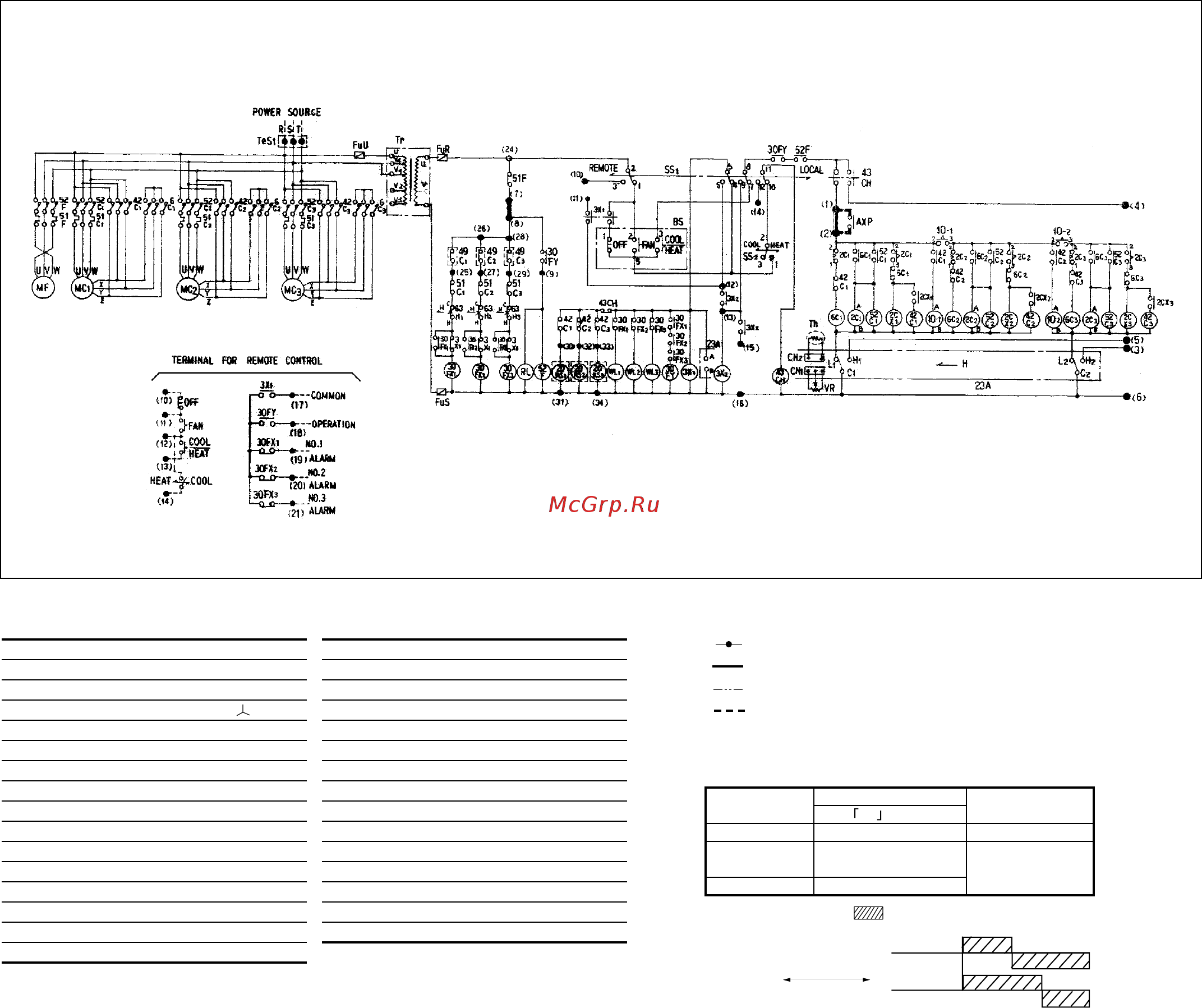 Daikin UCJ850N [15/38] Symbols