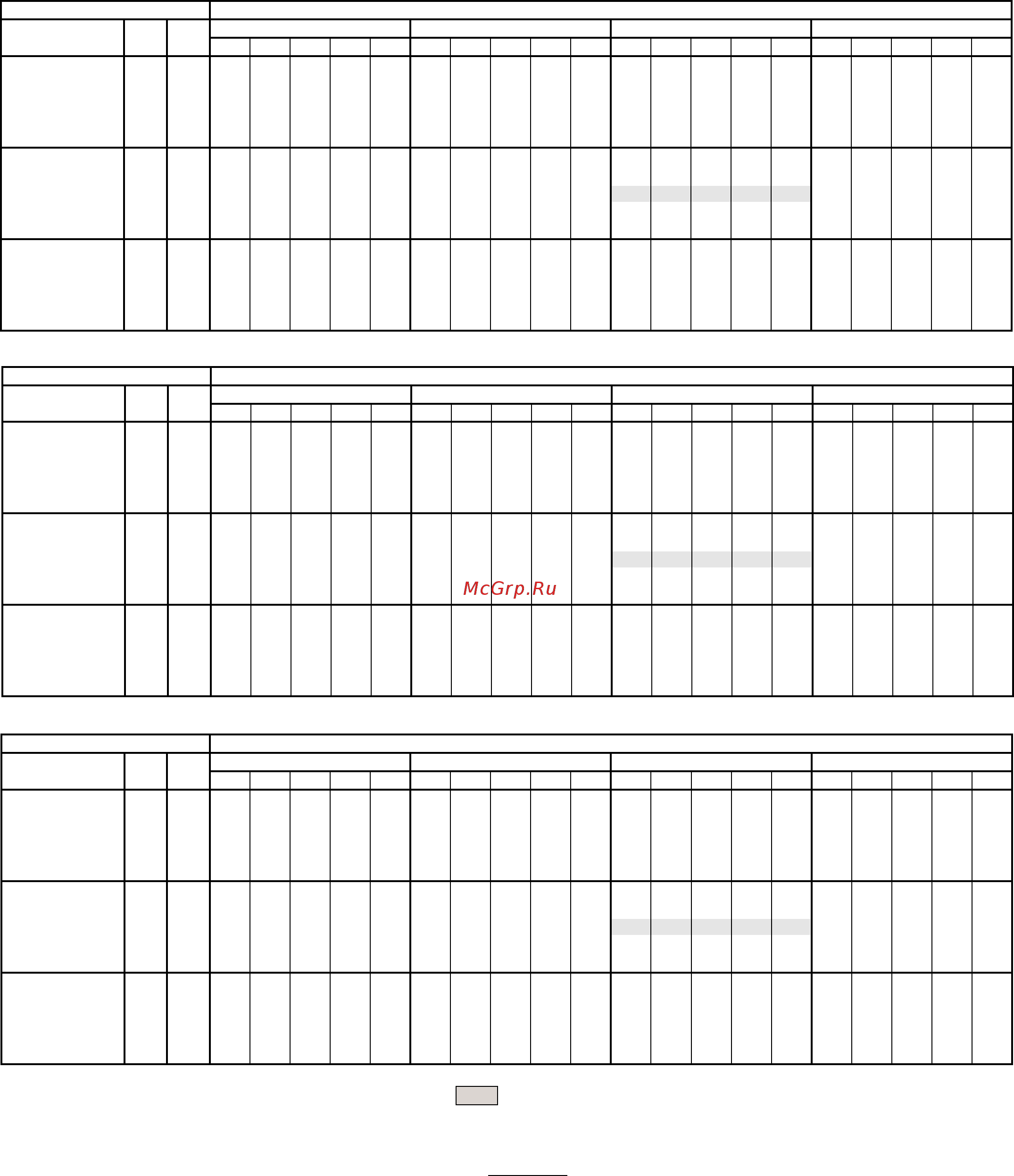 Daikin UCJ850N [17/38] Capacity tables