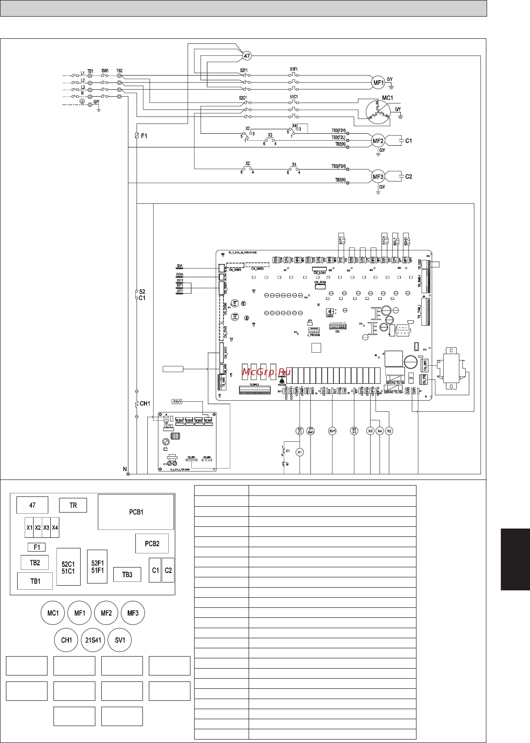 Daikin UATYQ350MBY1 [6/22] Русский