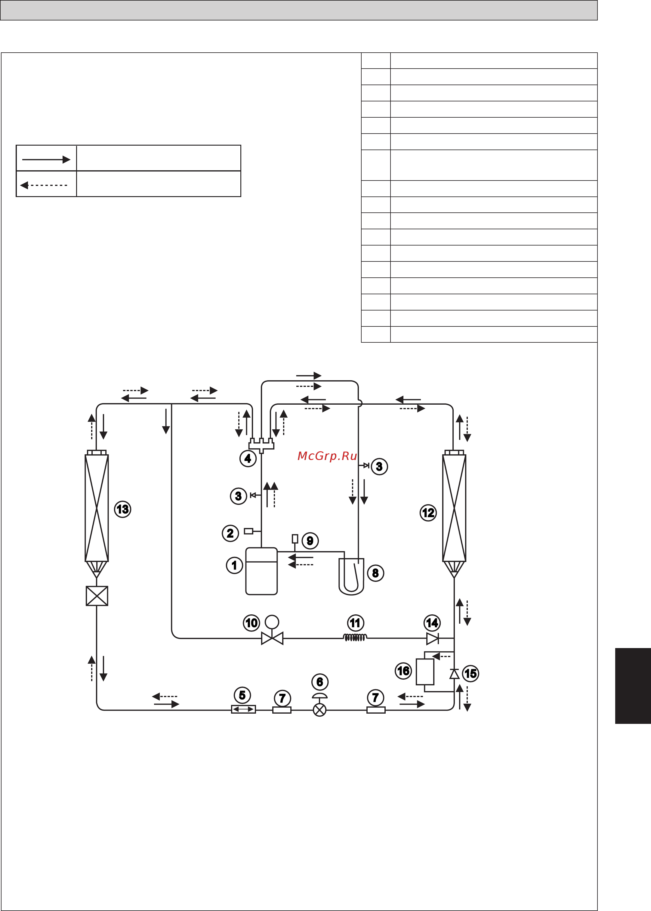 Daikin UATYQ350MBY1 [8/22] Русский