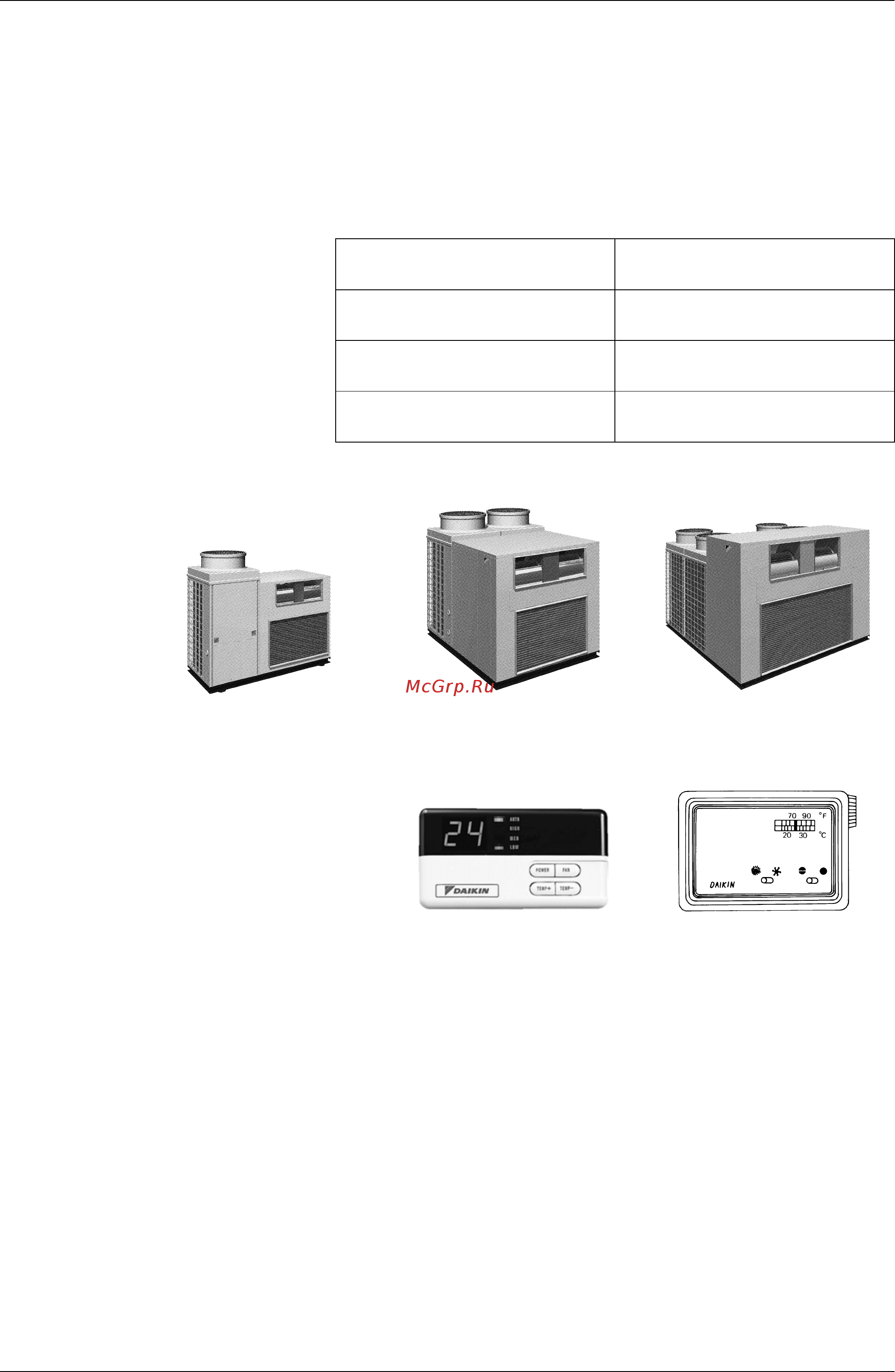 Daikin UATY09KTAL [2/87] Air cooled single packaged roof top type