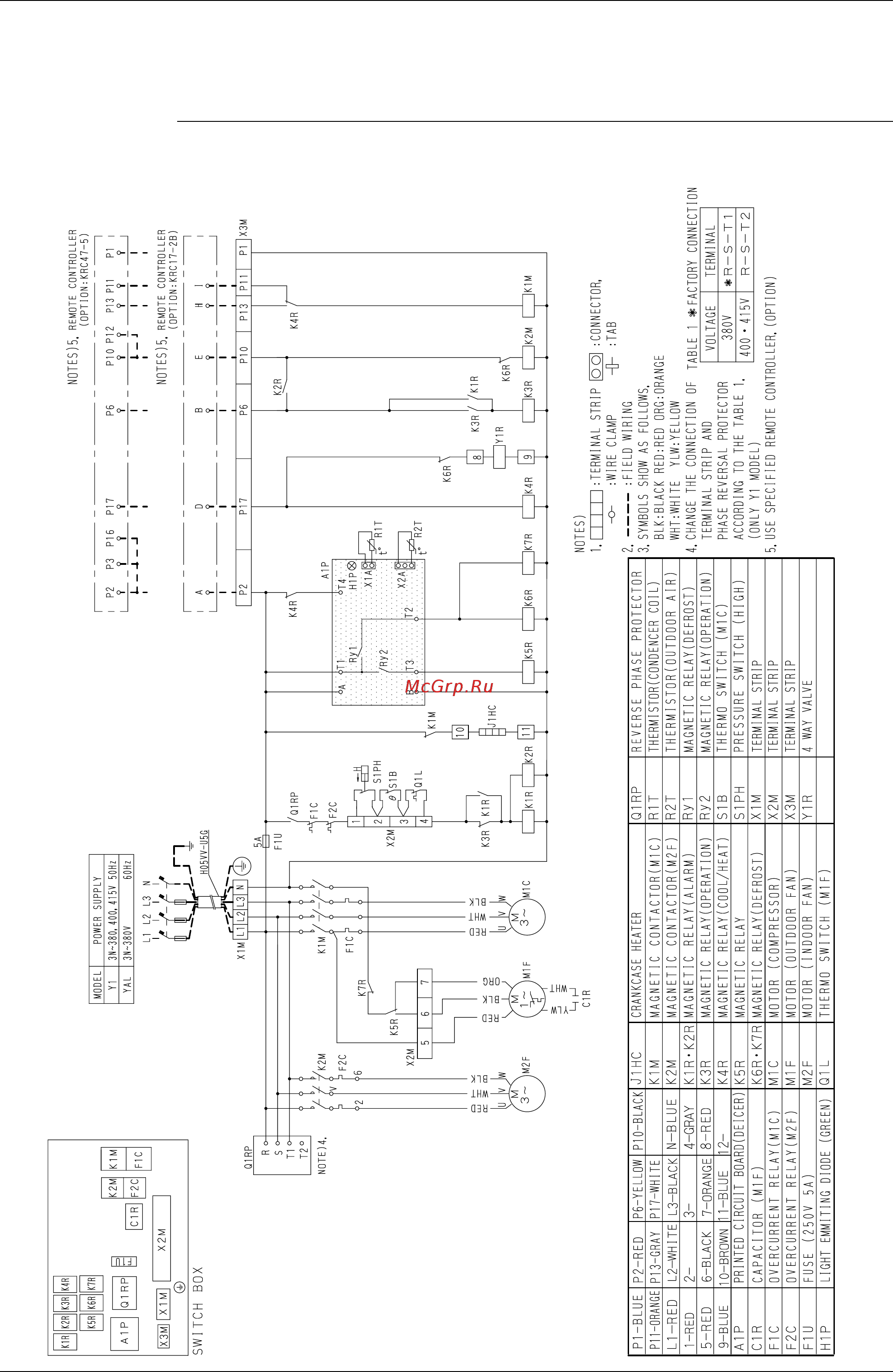 Daikin UATY09KTAL [20/87] Wiring diagrams
