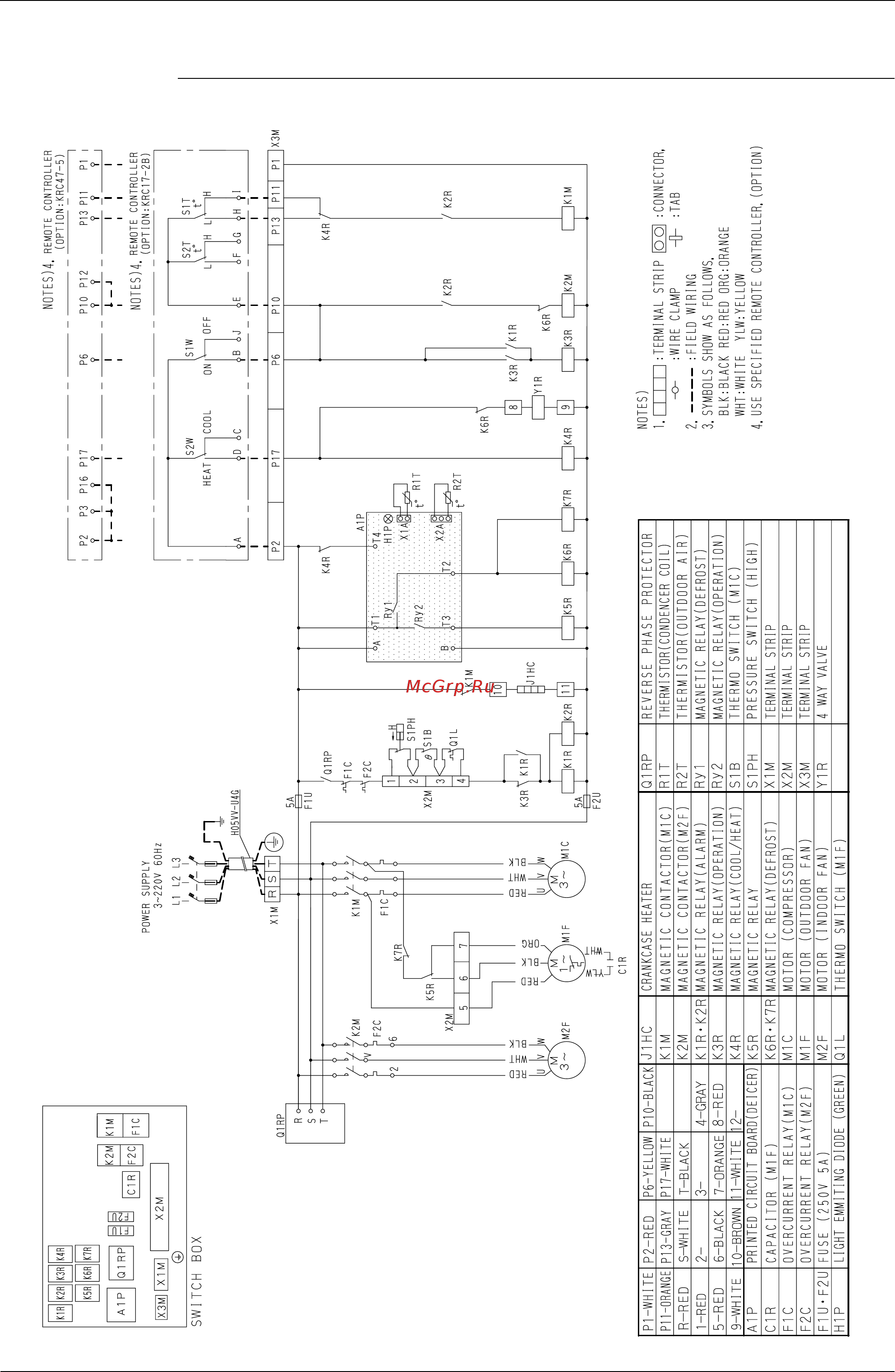 Daikin UATY09KTAL [23/87] Tal models