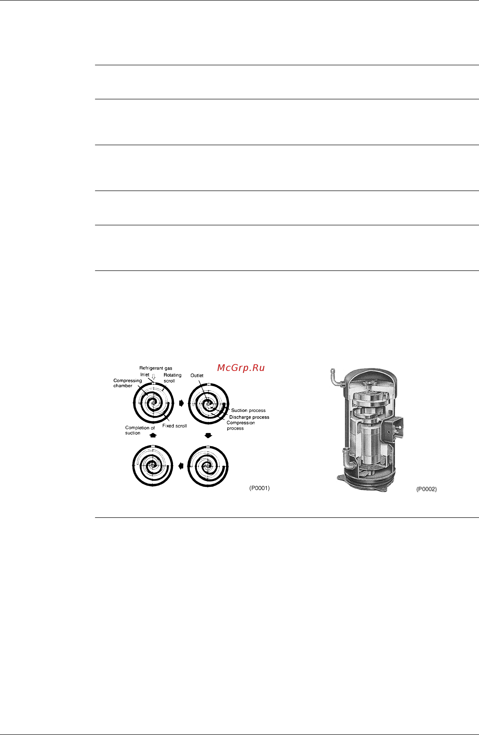 Daikin UATY09KTAL [4/87] Capacity range
