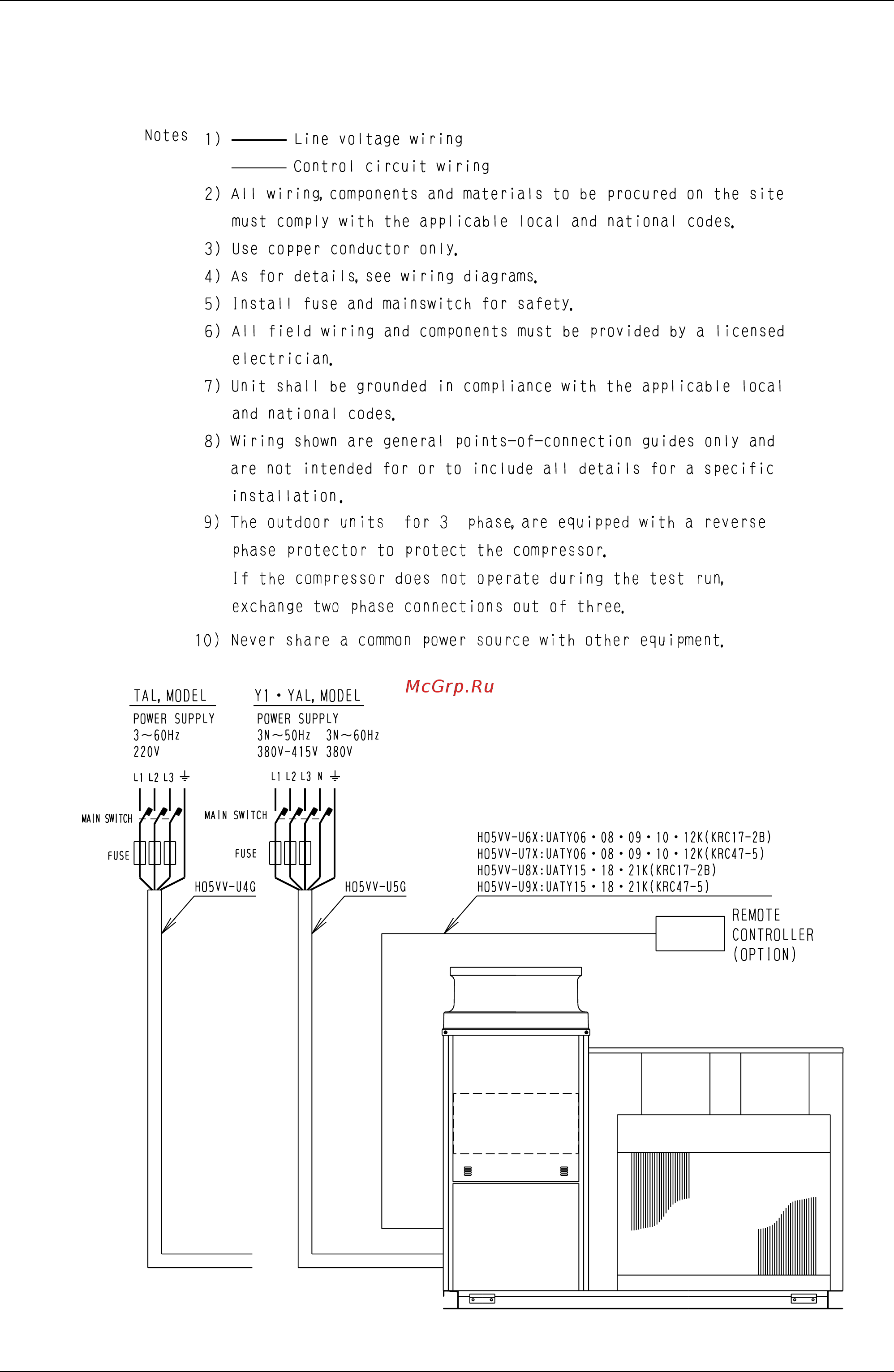 Daikin UATY10KY1 [50/87] Field wiring