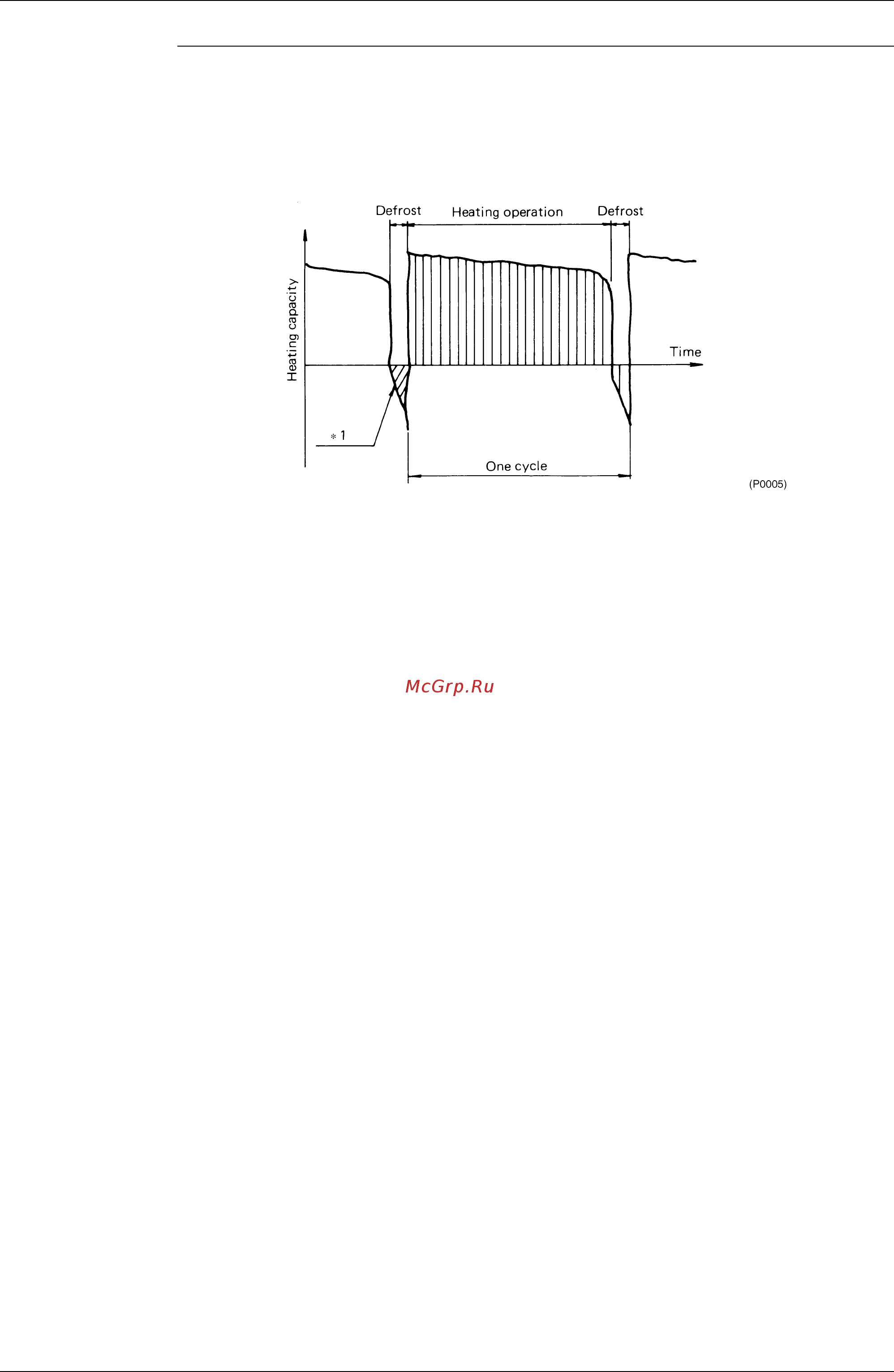 Daikin UATY09KTAL [6/87] Cool air discharge