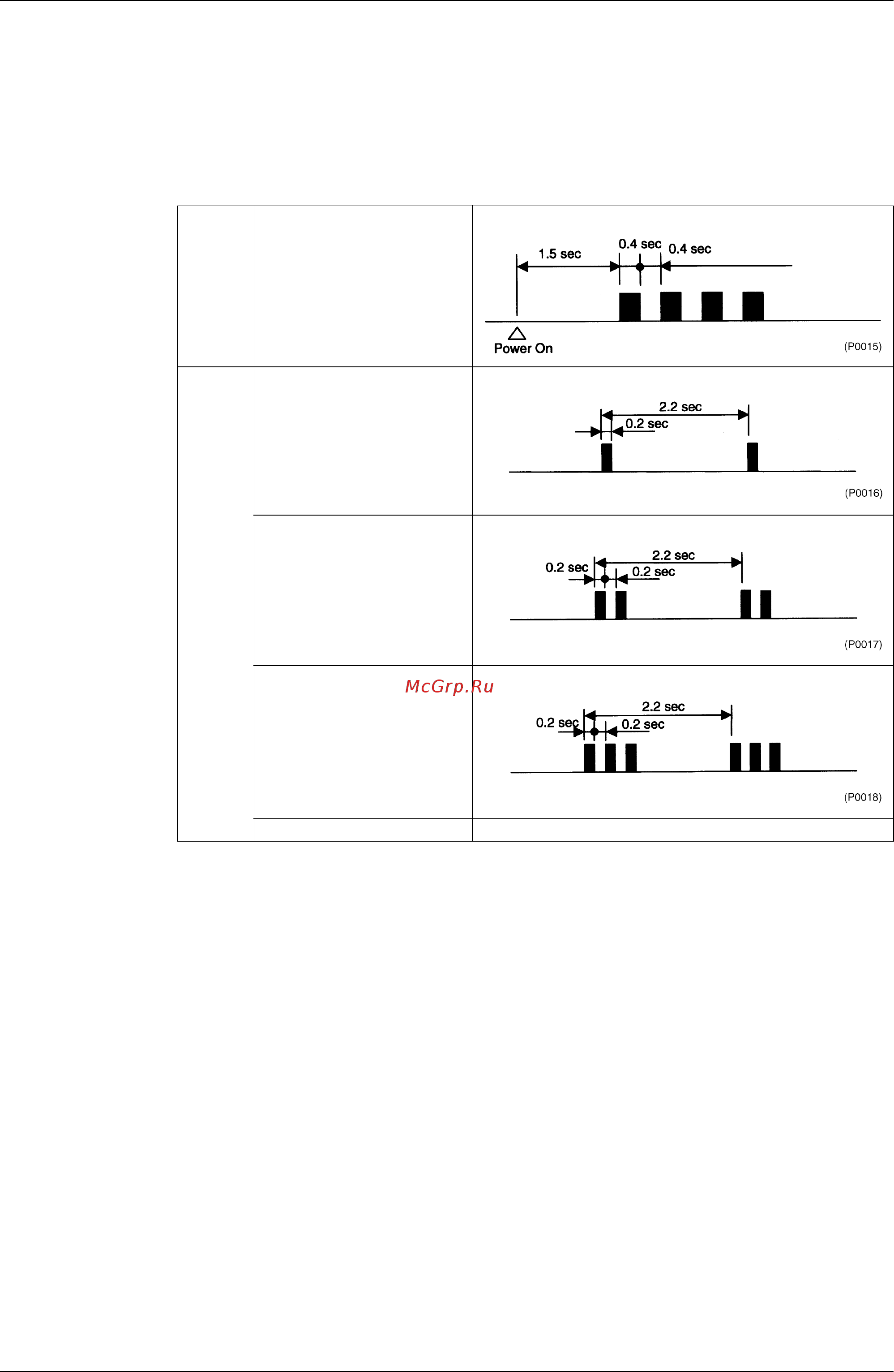 Daikin UATY09KTAL [64/87] Cautions
