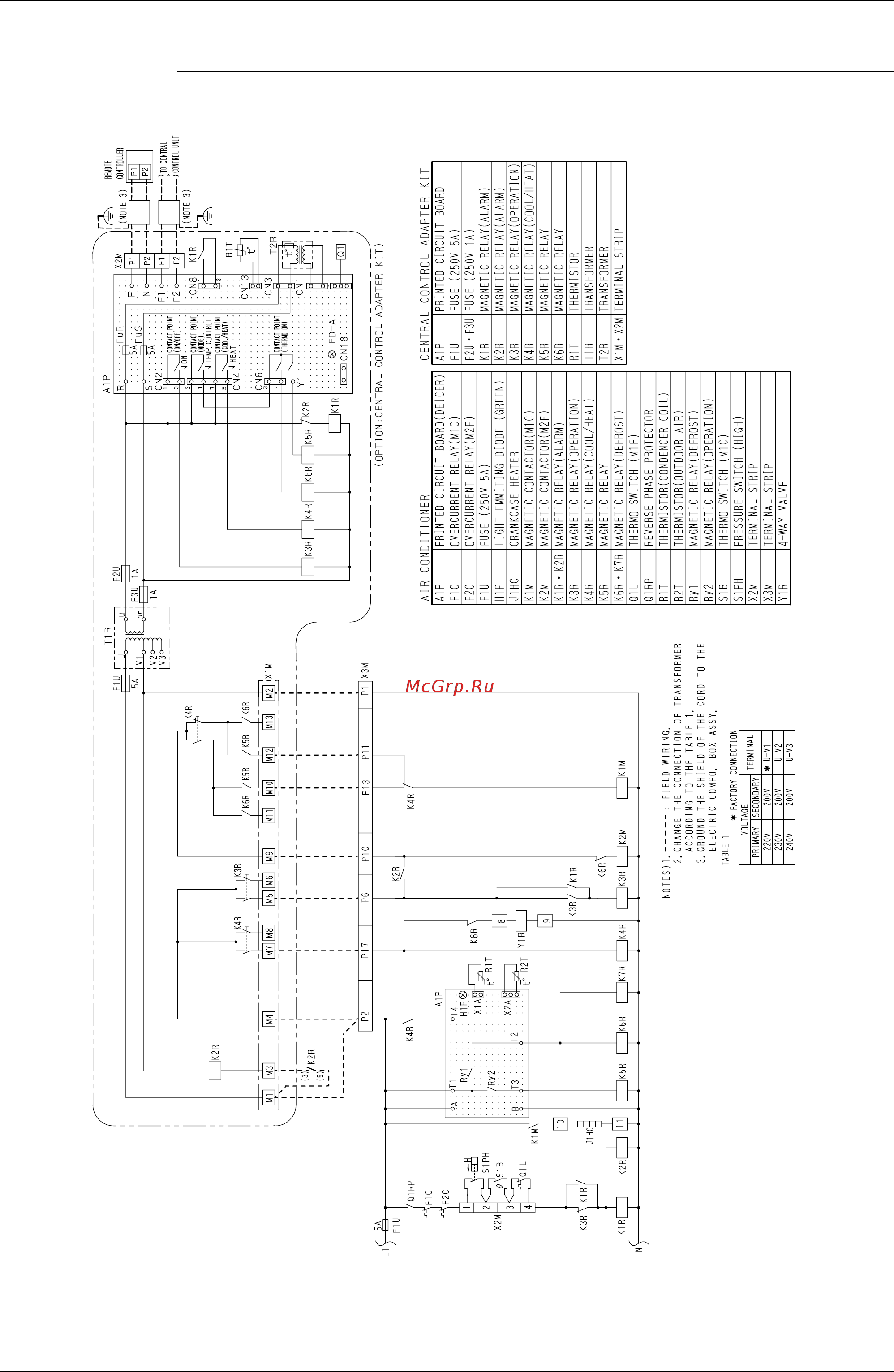 Daikin UATY09KTAL [70/87] Wiring diagram