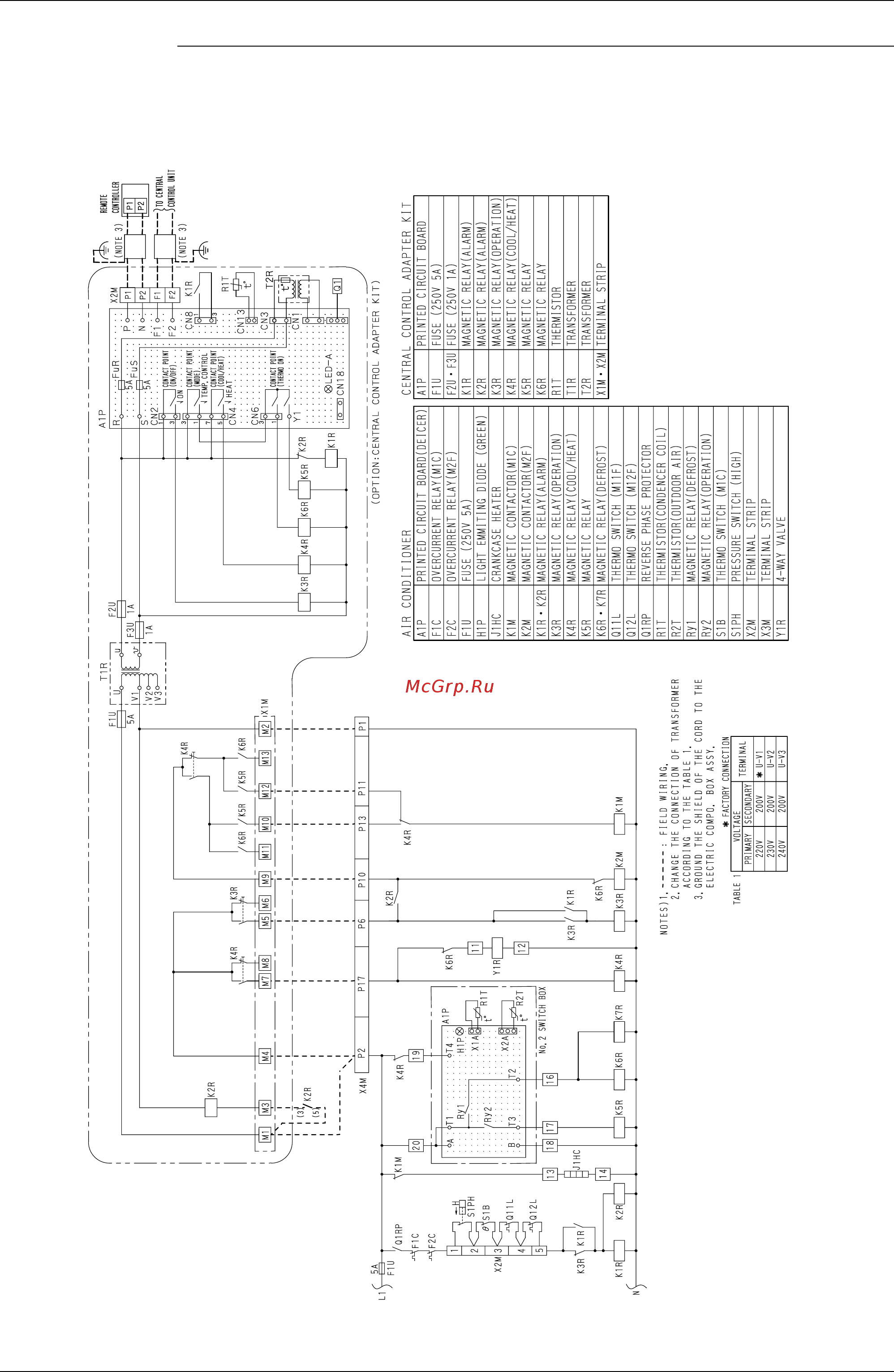 Daikin UATY09KTAL Технические данные онлайн [72/87] 540258